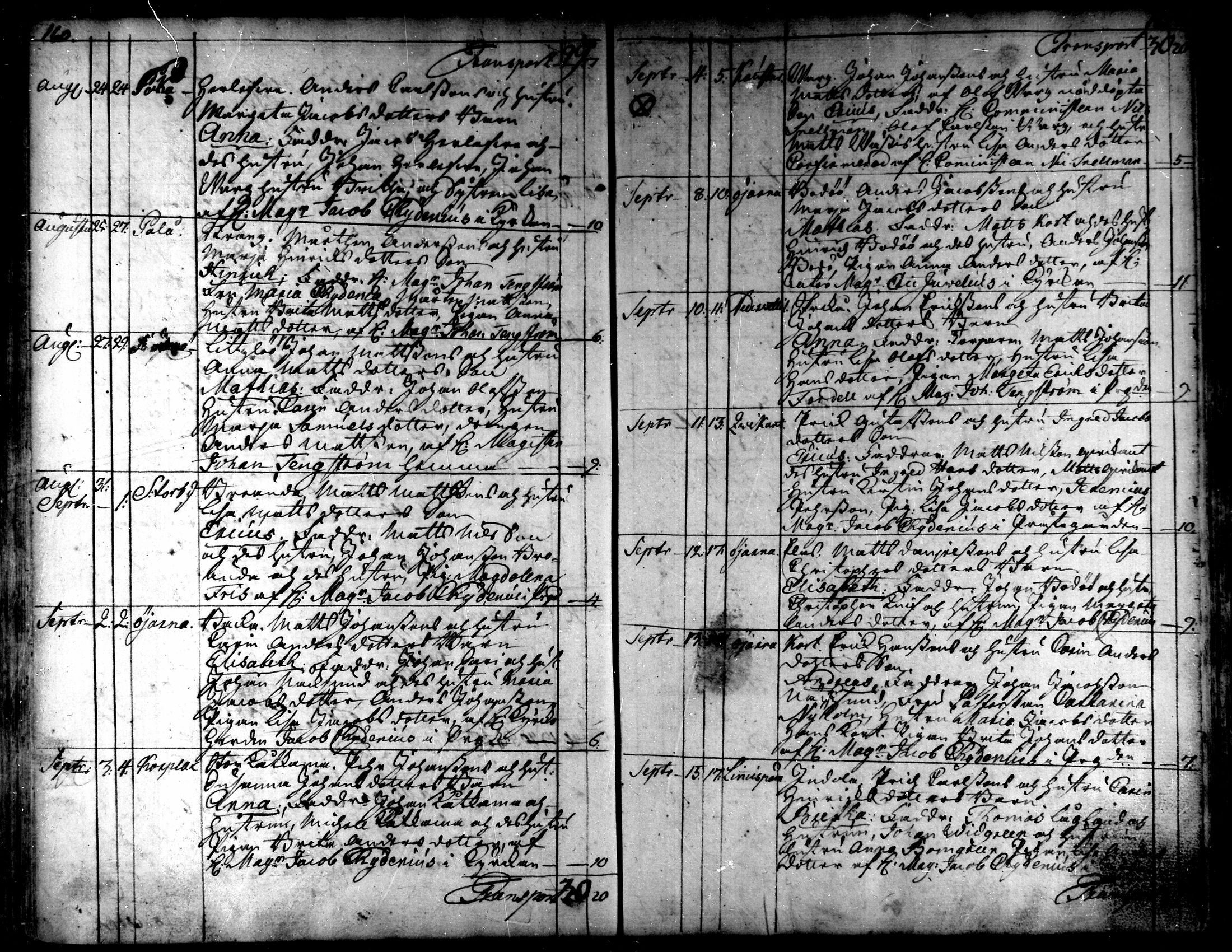 [ ../kirjat/Kirkonkirjat/kaarlela/syntyneet_1751-1770_mko45-51/kuvat/82.jpg ]