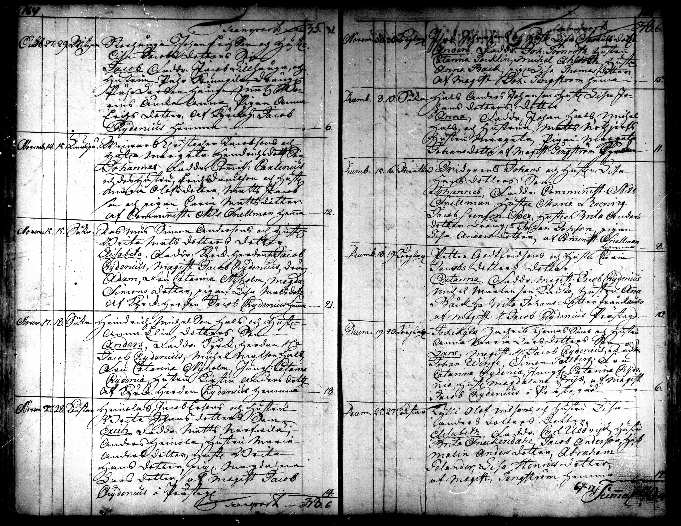 [ ../kirjat/Kirkonkirjat/kaarlela/syntyneet_1751-1770_mko45-51/kuvat/84.jpg ]