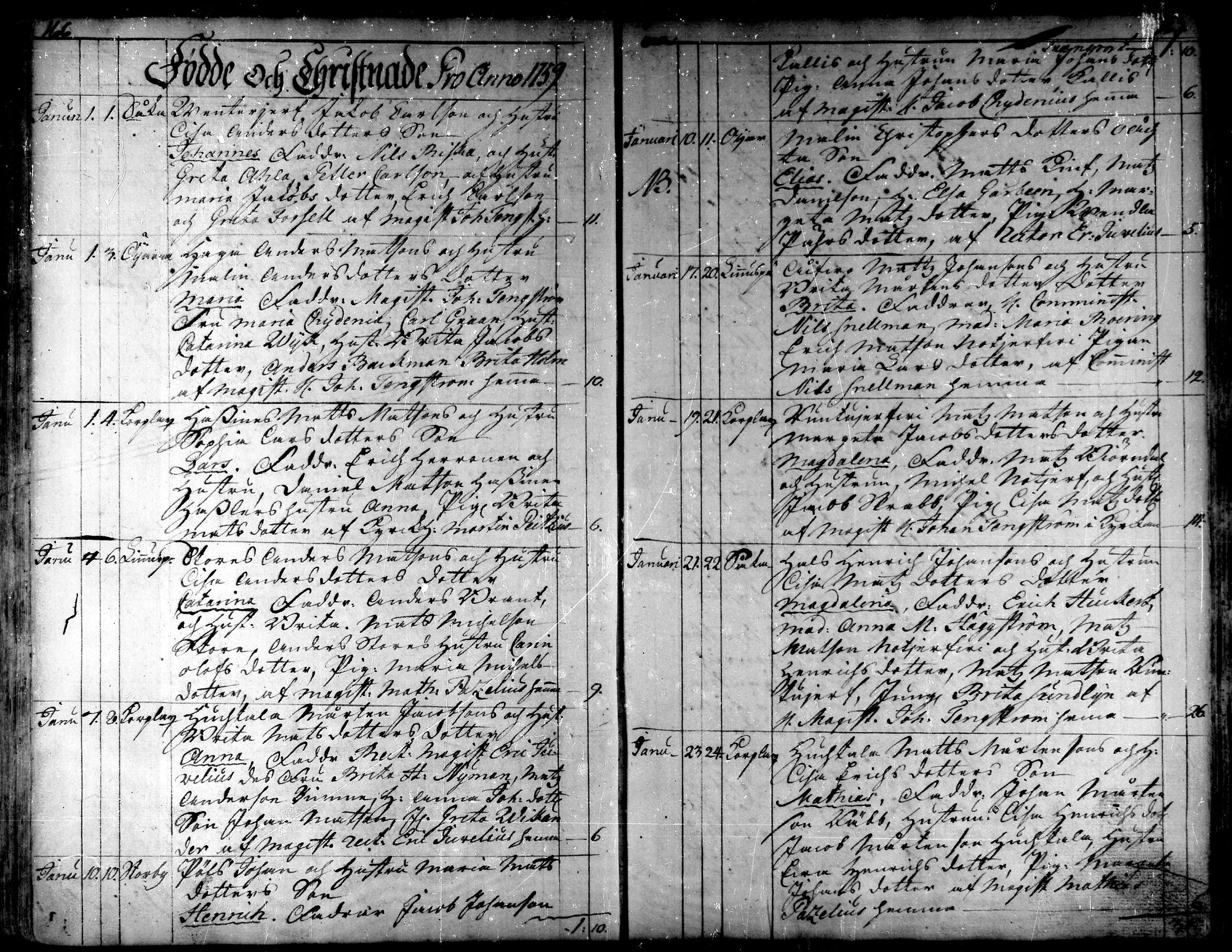 [ ../kirjat/Kirkonkirjat/kaarlela/syntyneet_1751-1770_mko45-51/kuvat/85.jpg ]