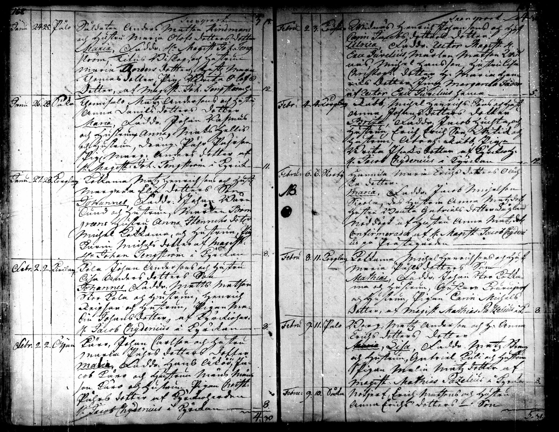 [ ../kirjat/Kirkonkirjat/kaarlela/syntyneet_1751-1770_mko45-51/kuvat/86.jpg ]