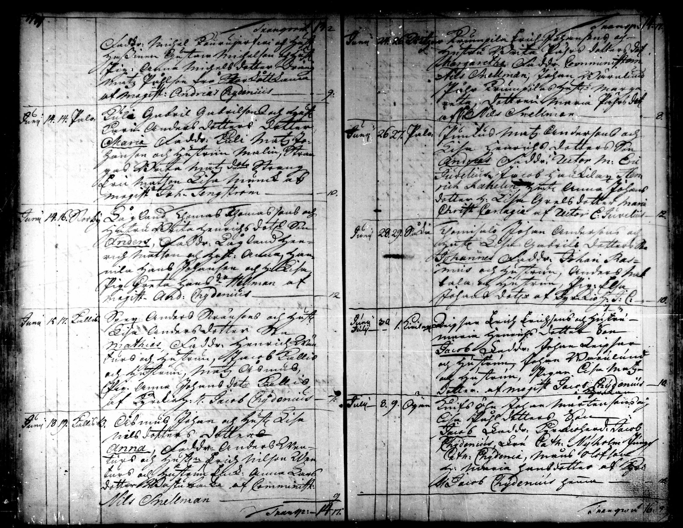[ ../kirjat/Kirkonkirjat/kaarlela/syntyneet_1751-1770_mko45-51/kuvat/89.jpg ]