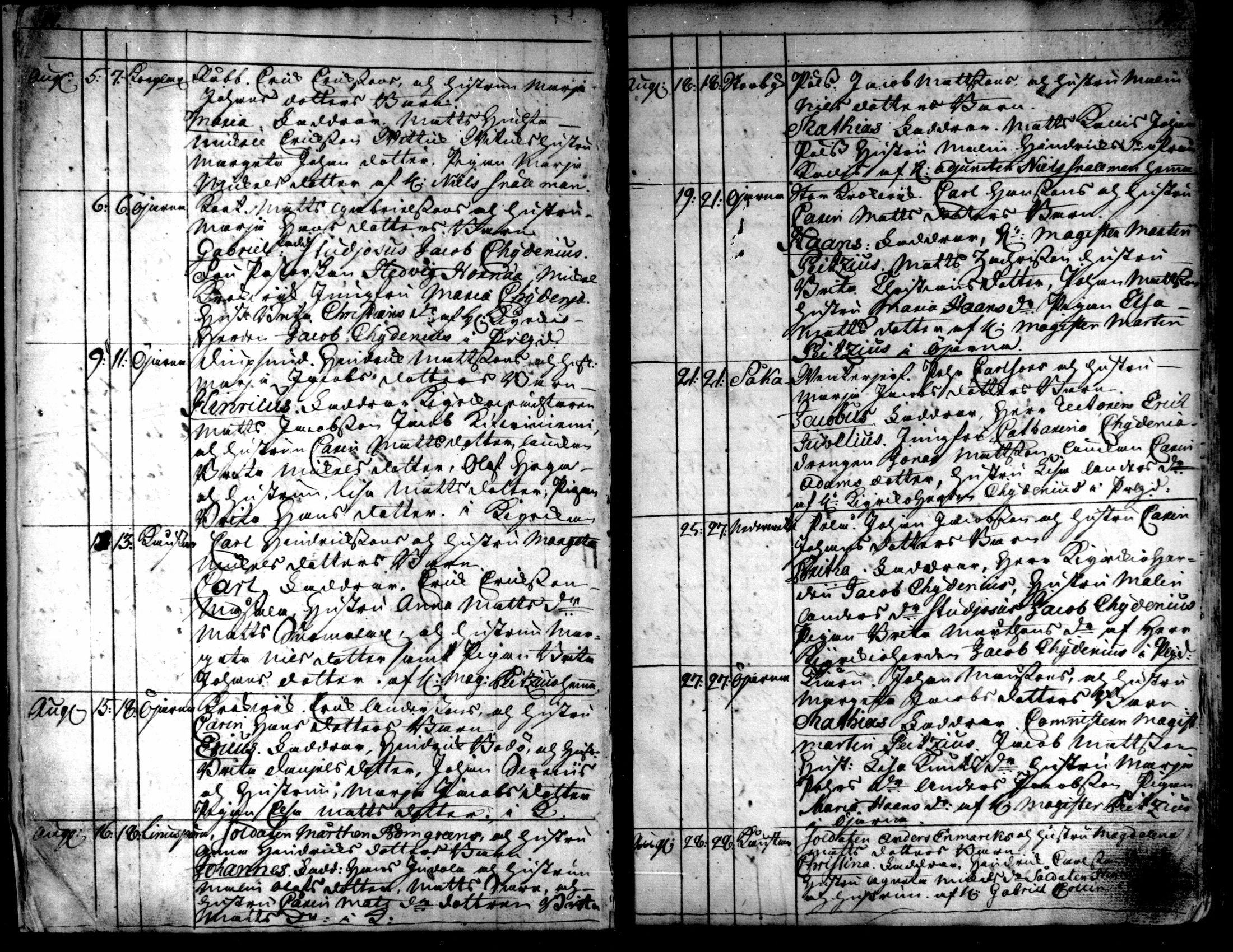 [ ../kirjat/Kirkonkirjat/kaarlela/syntyneet_1751-1770_mko45-51/kuvat/9.jpg ]