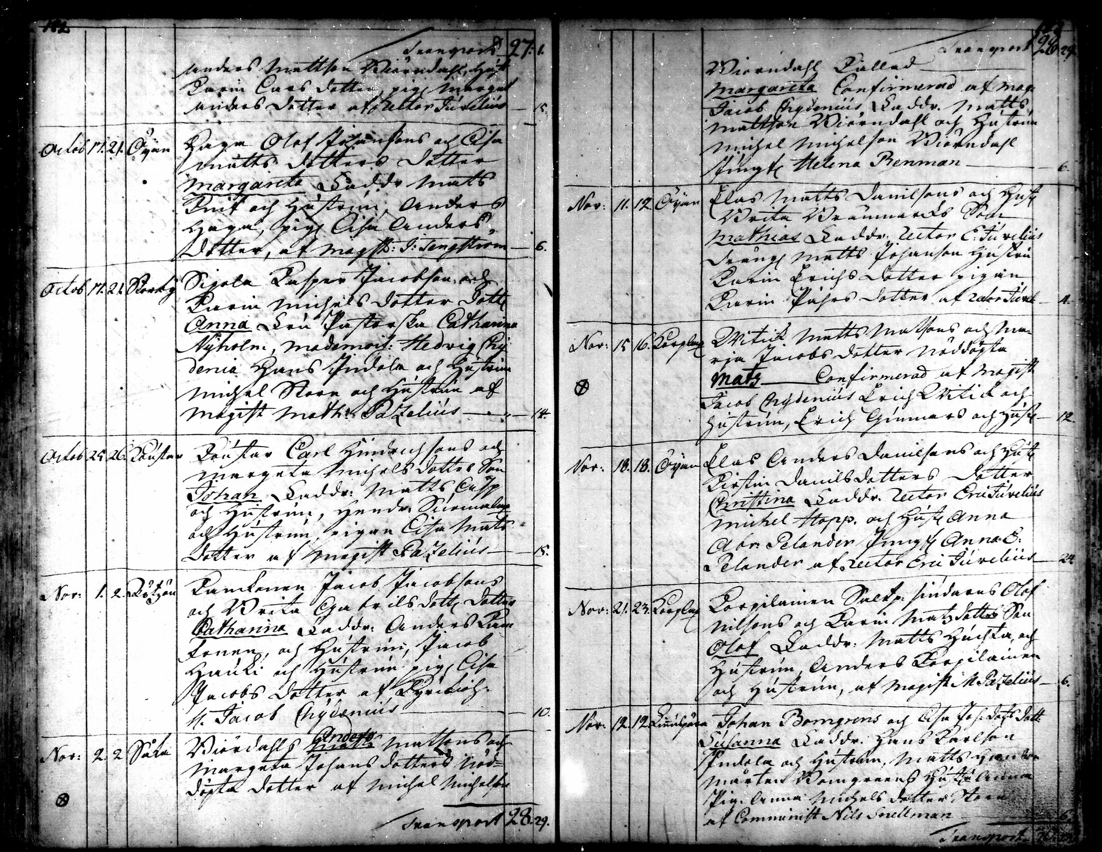 [ ../kirjat/Kirkonkirjat/kaarlela/syntyneet_1751-1770_mko45-51/kuvat/93.jpg ]