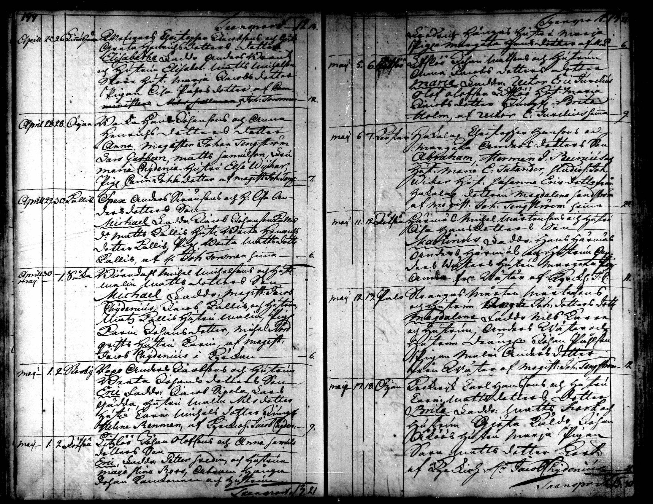 [ ../kirjat/Kirkonkirjat/kaarlela/syntyneet_1751-1770_mko45-51/kuvat/99.jpg ]