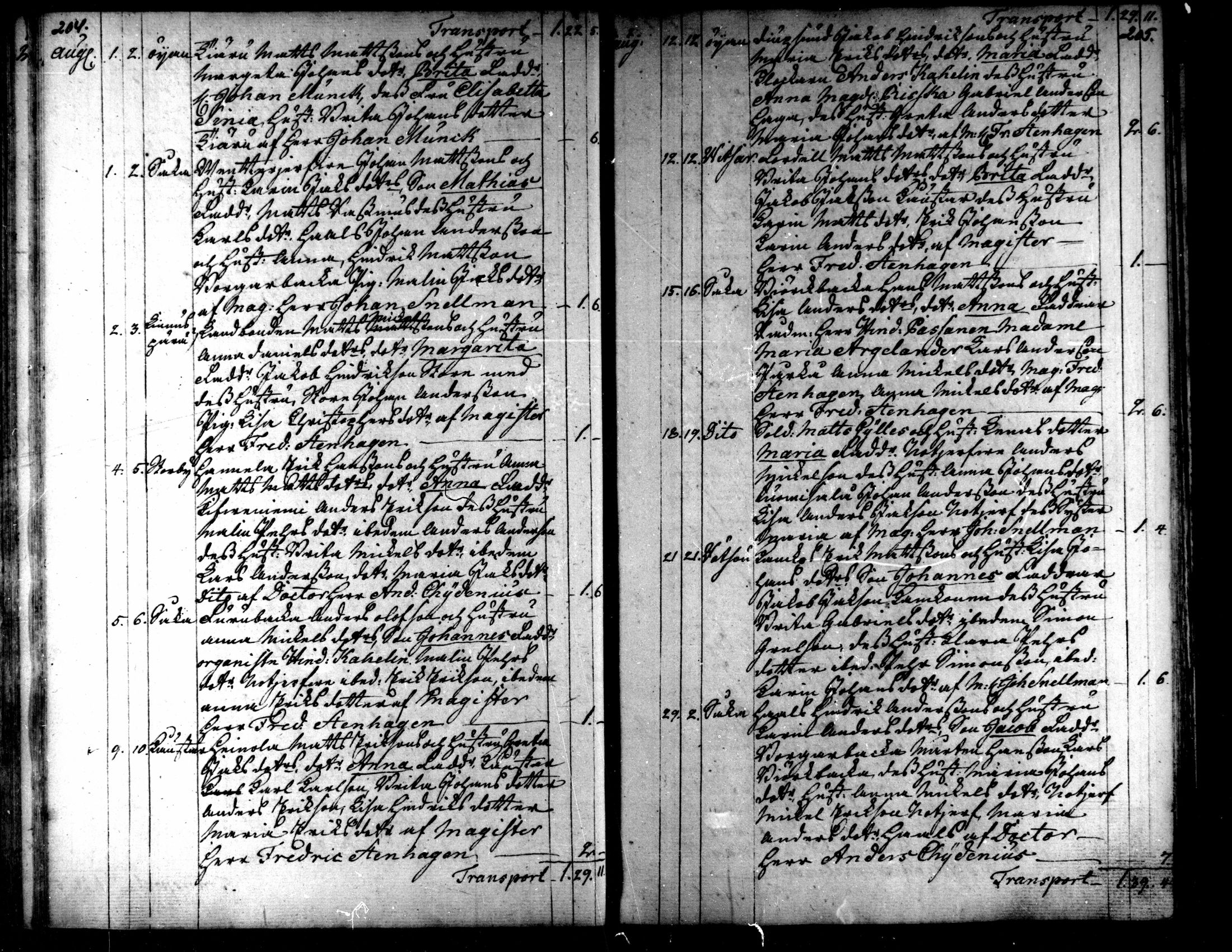 [ ../kirjat/Kirkonkirjat/kaarlela/syntyneet_1771-1792_mko52-59/kuvat/104.jpg ]