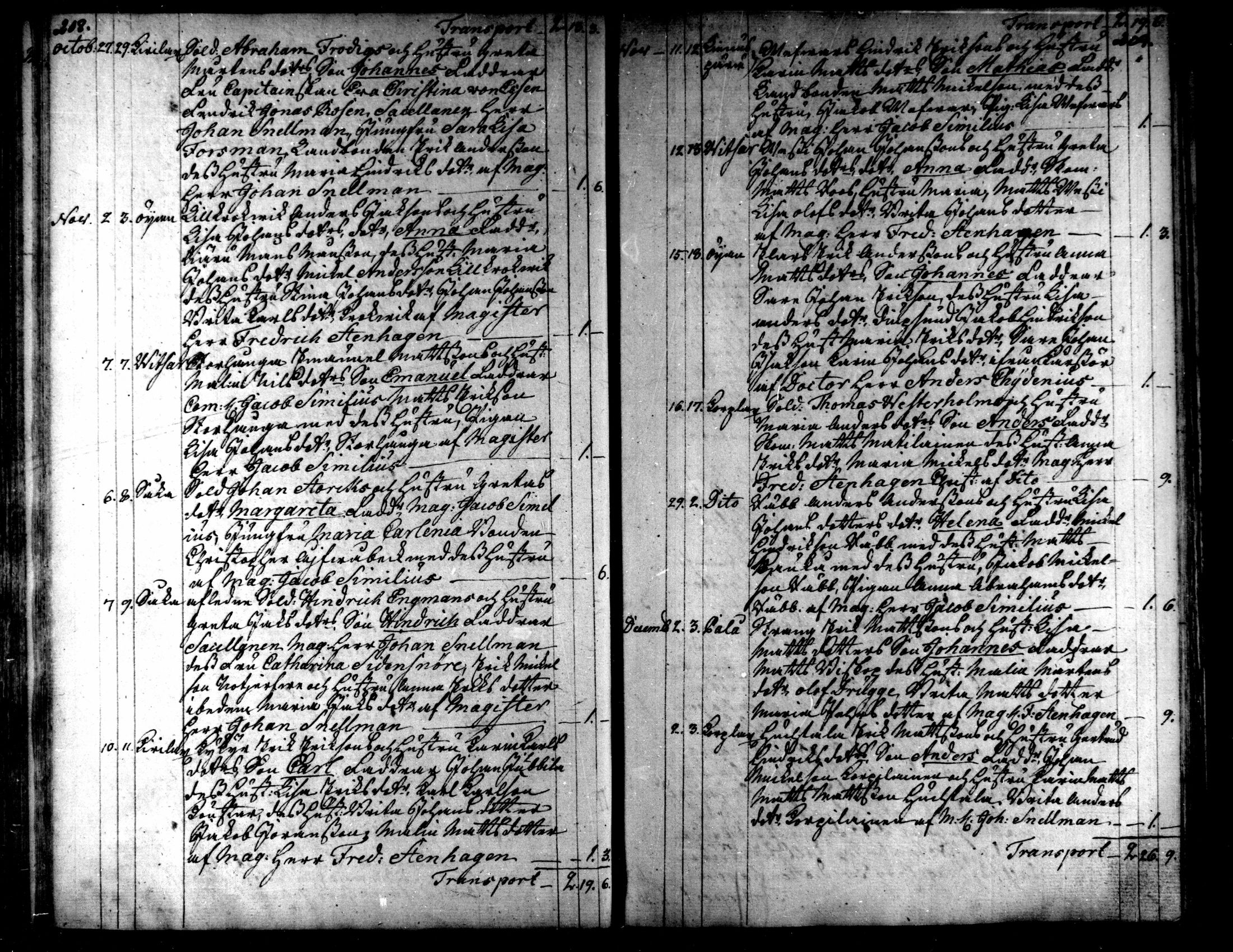 [ ../kirjat/Kirkonkirjat/kaarlela/syntyneet_1771-1792_mko52-59/kuvat/106.jpg ]