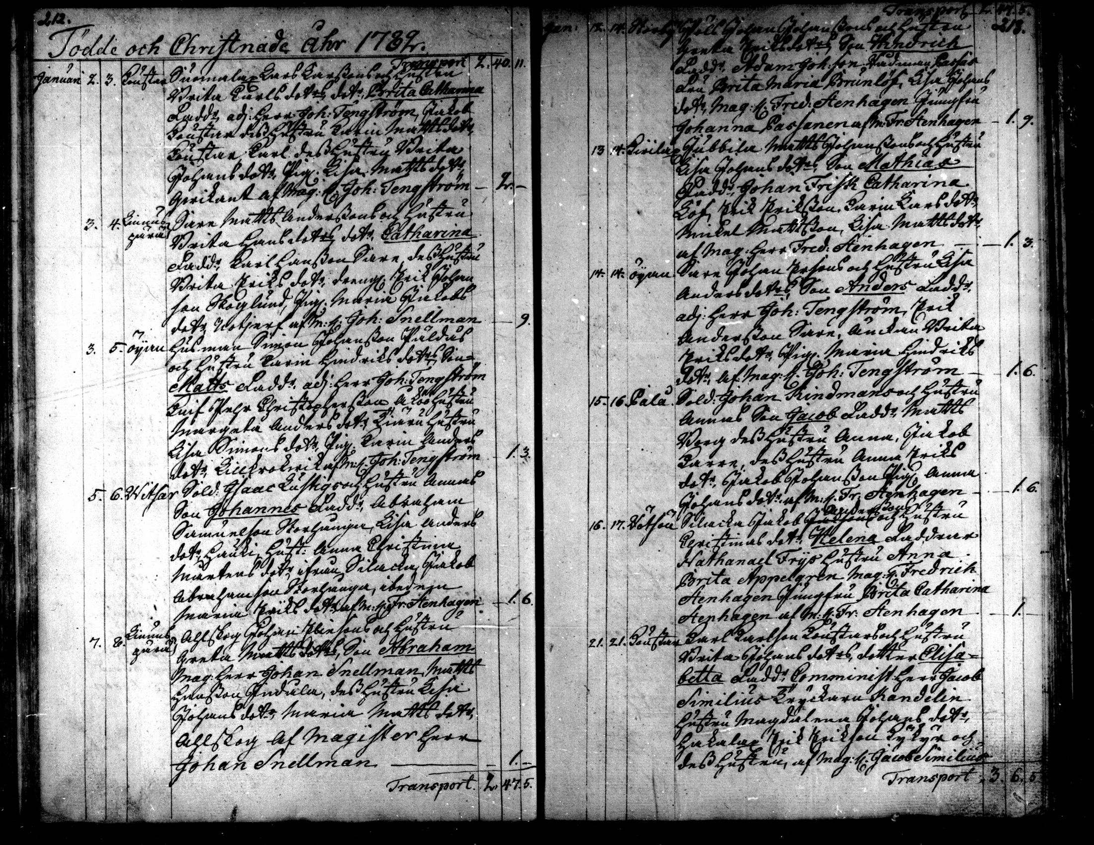 [ ../kirjat/Kirkonkirjat/kaarlela/syntyneet_1771-1792_mko52-59/kuvat/108.jpg ]