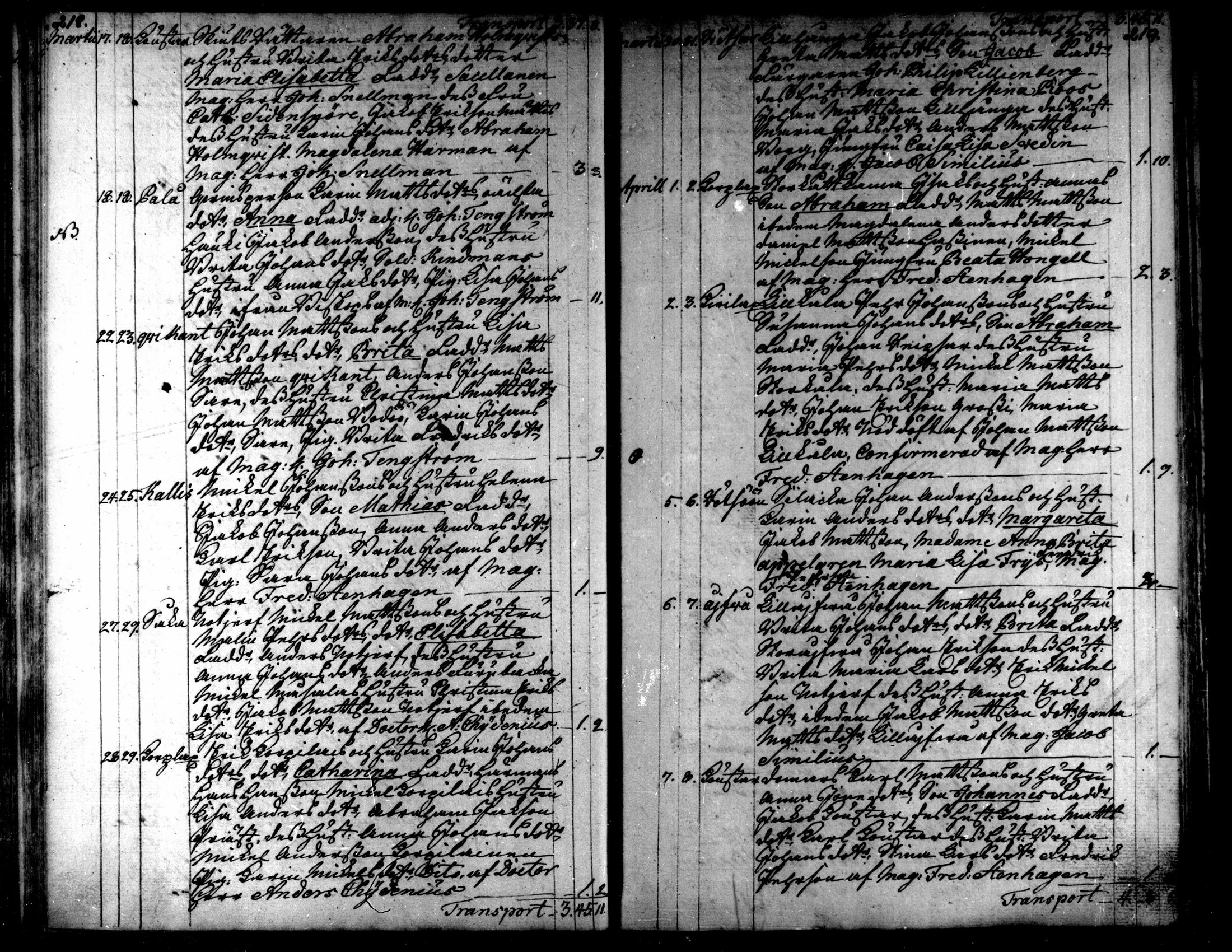 [ ../kirjat/Kirkonkirjat/kaarlela/syntyneet_1771-1792_mko52-59/kuvat/111.jpg ]