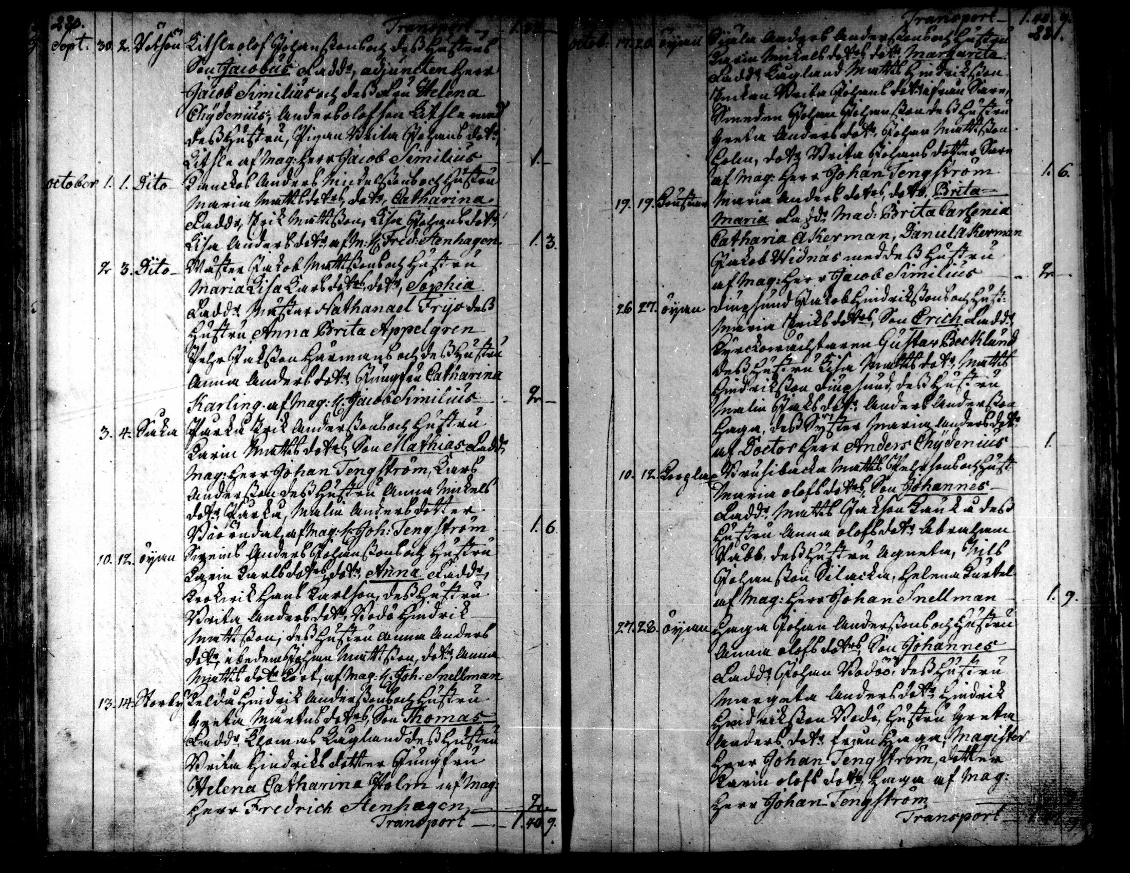 [ ../kirjat/Kirkonkirjat/kaarlela/syntyneet_1771-1792_mko52-59/kuvat/117.jpg ]