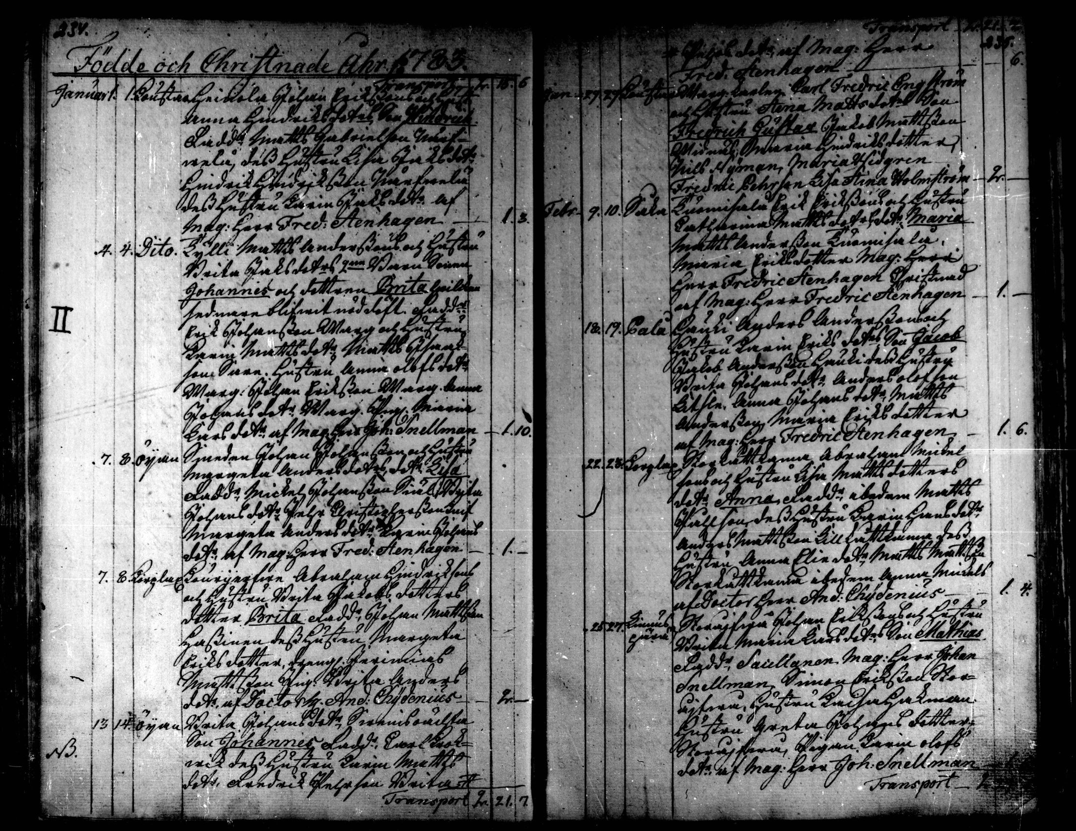 [ ../kirjat/Kirkonkirjat/kaarlela/syntyneet_1771-1792_mko52-59/kuvat/119.jpg ]