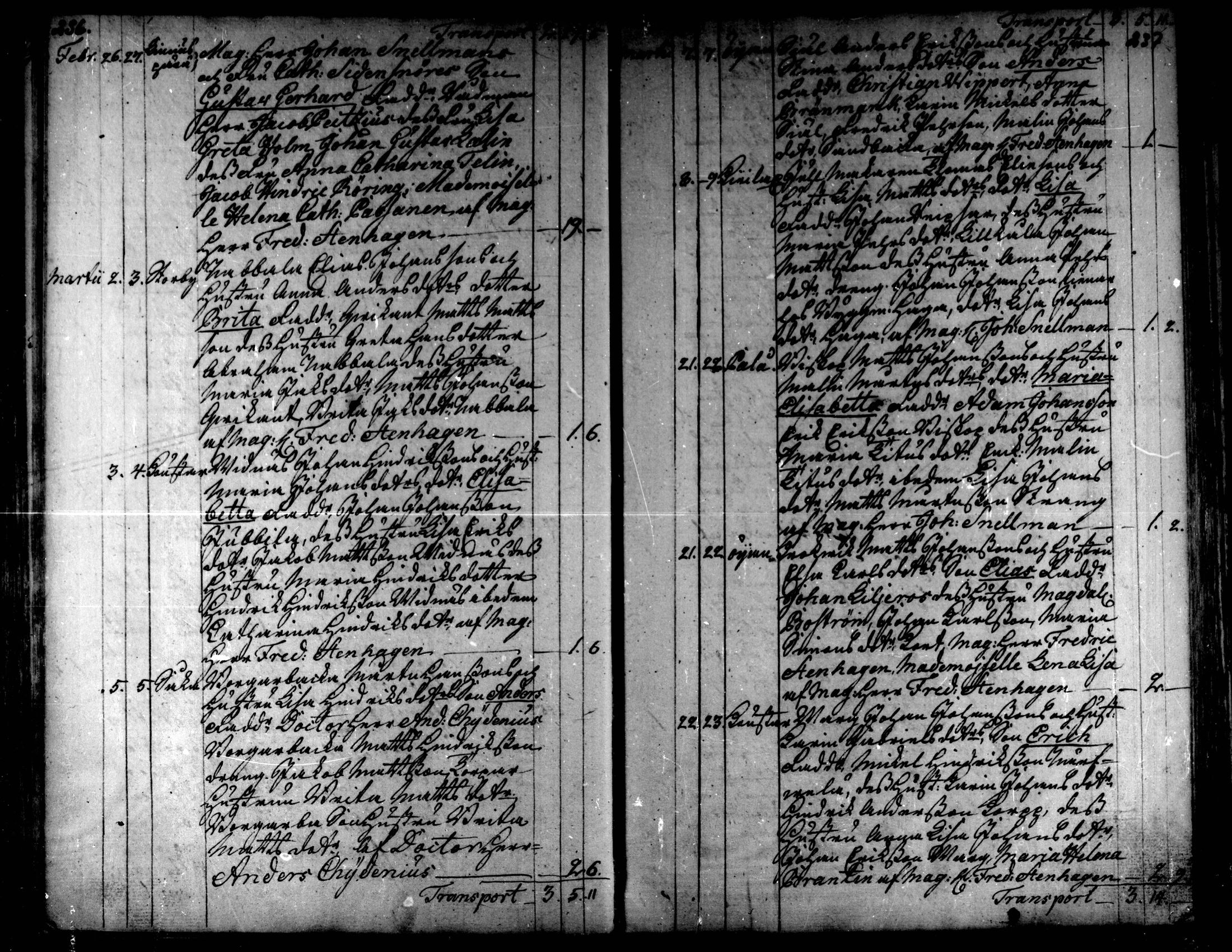[ ../kirjat/Kirkonkirjat/kaarlela/syntyneet_1771-1792_mko52-59/kuvat/120.jpg ]