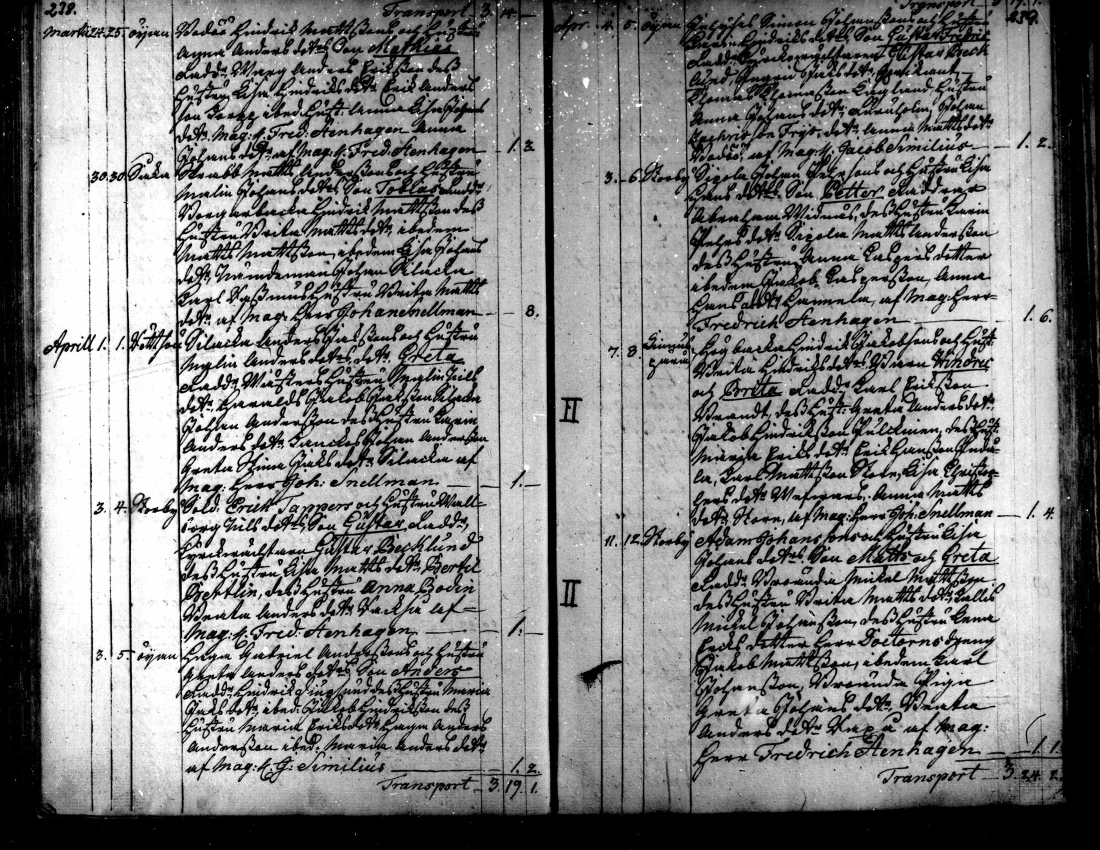 [ ../kirjat/Kirkonkirjat/kaarlela/syntyneet_1771-1792_mko52-59/kuvat/122.jpg ]