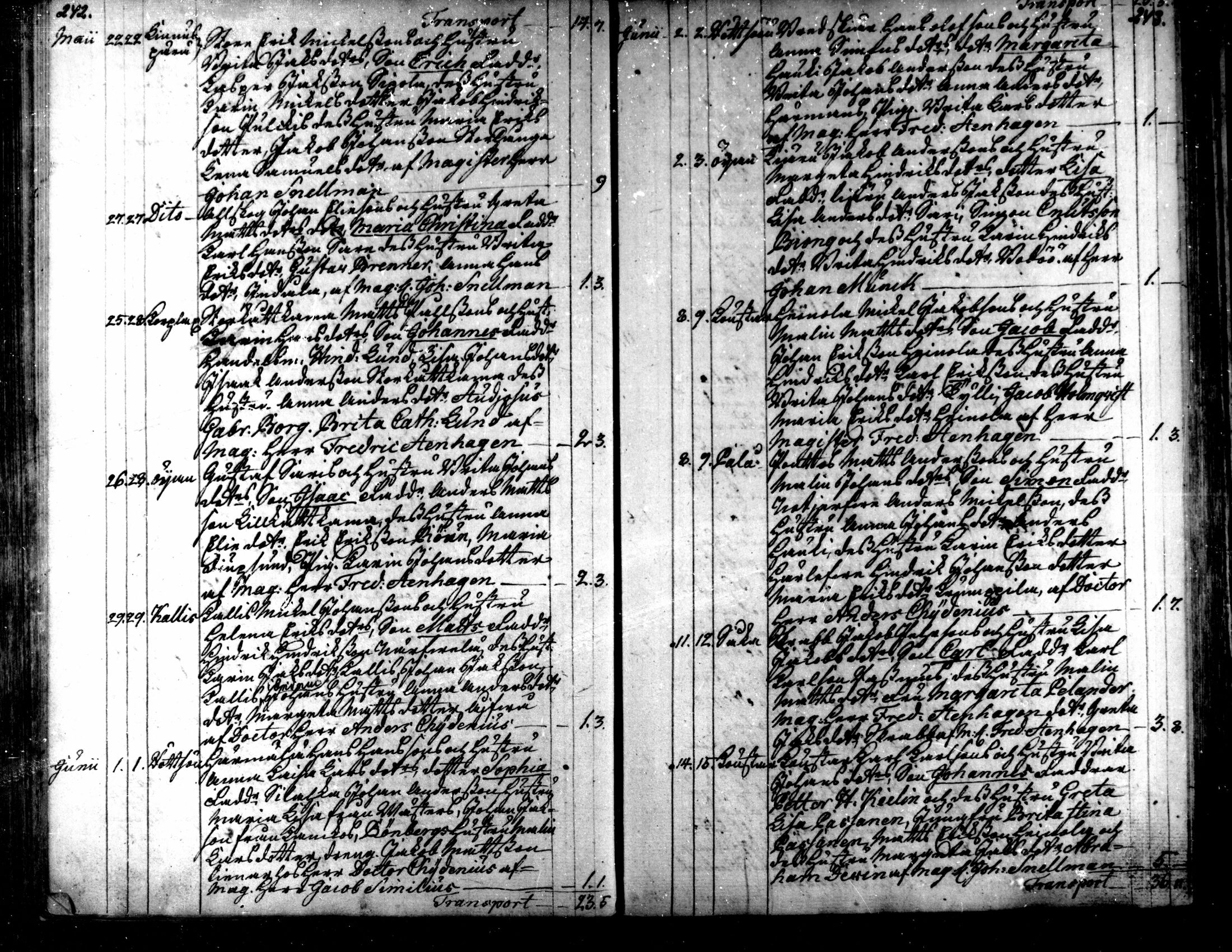 [ ../kirjat/Kirkonkirjat/kaarlela/syntyneet_1771-1792_mko52-59/kuvat/124.jpg ]