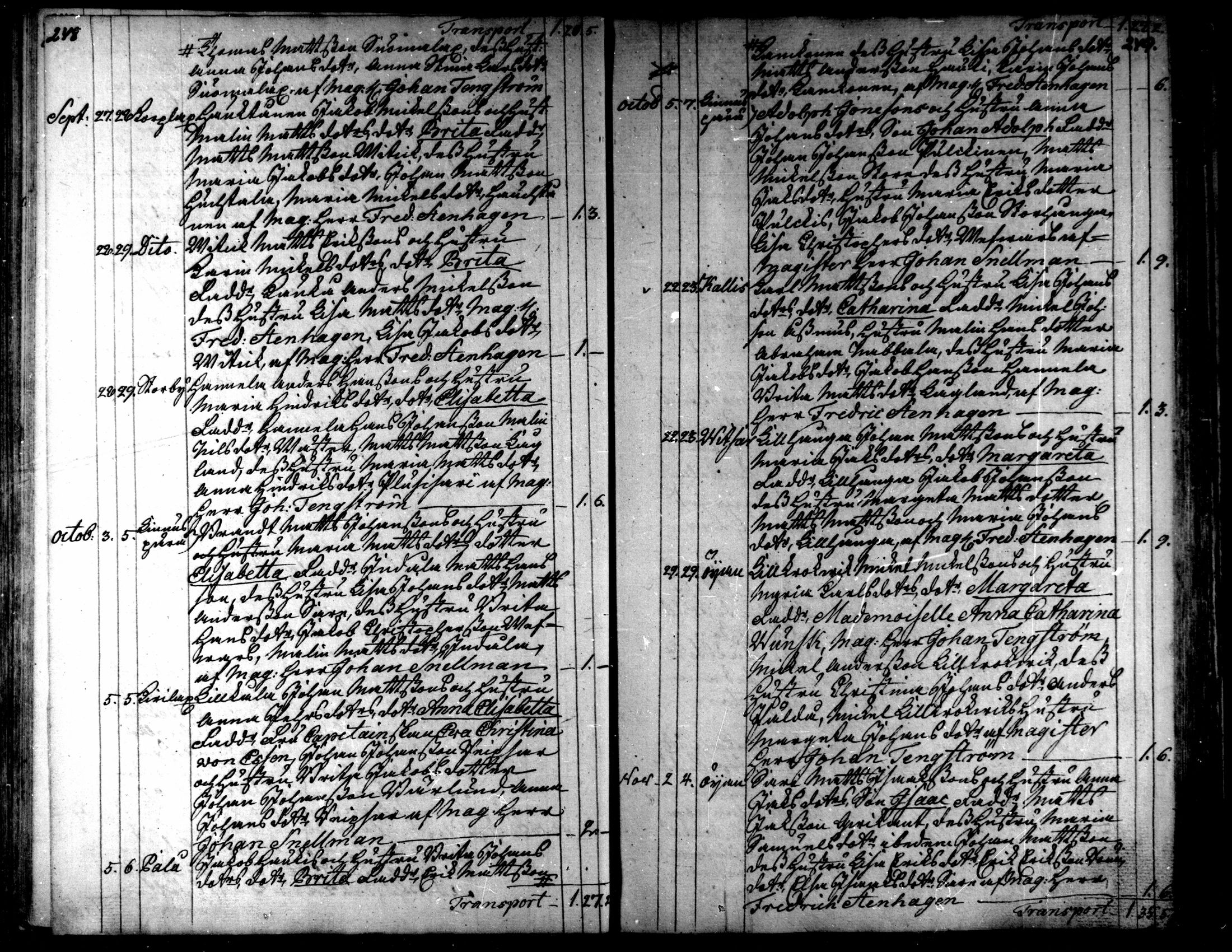[ ../kirjat/Kirkonkirjat/kaarlela/syntyneet_1771-1792_mko52-59/kuvat/127.jpg ]