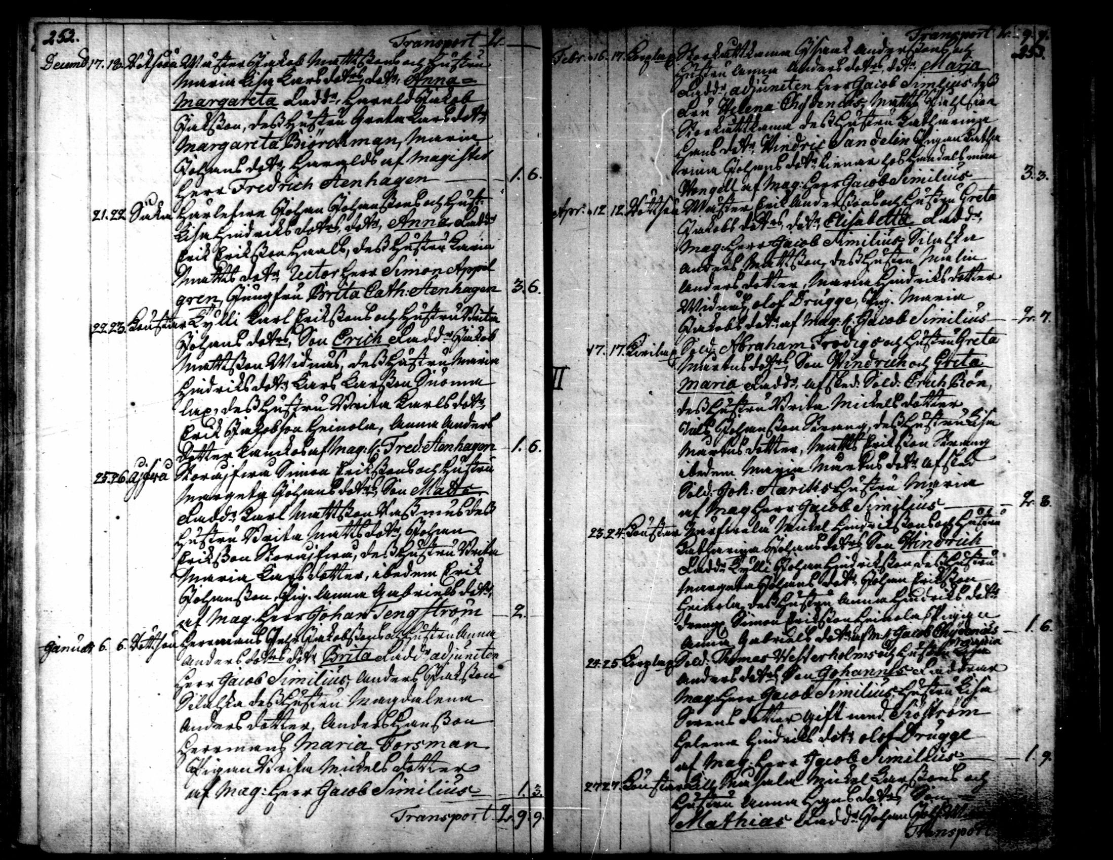 [ ../kirjat/Kirkonkirjat/kaarlela/syntyneet_1771-1792_mko52-59/kuvat/129.jpg ]