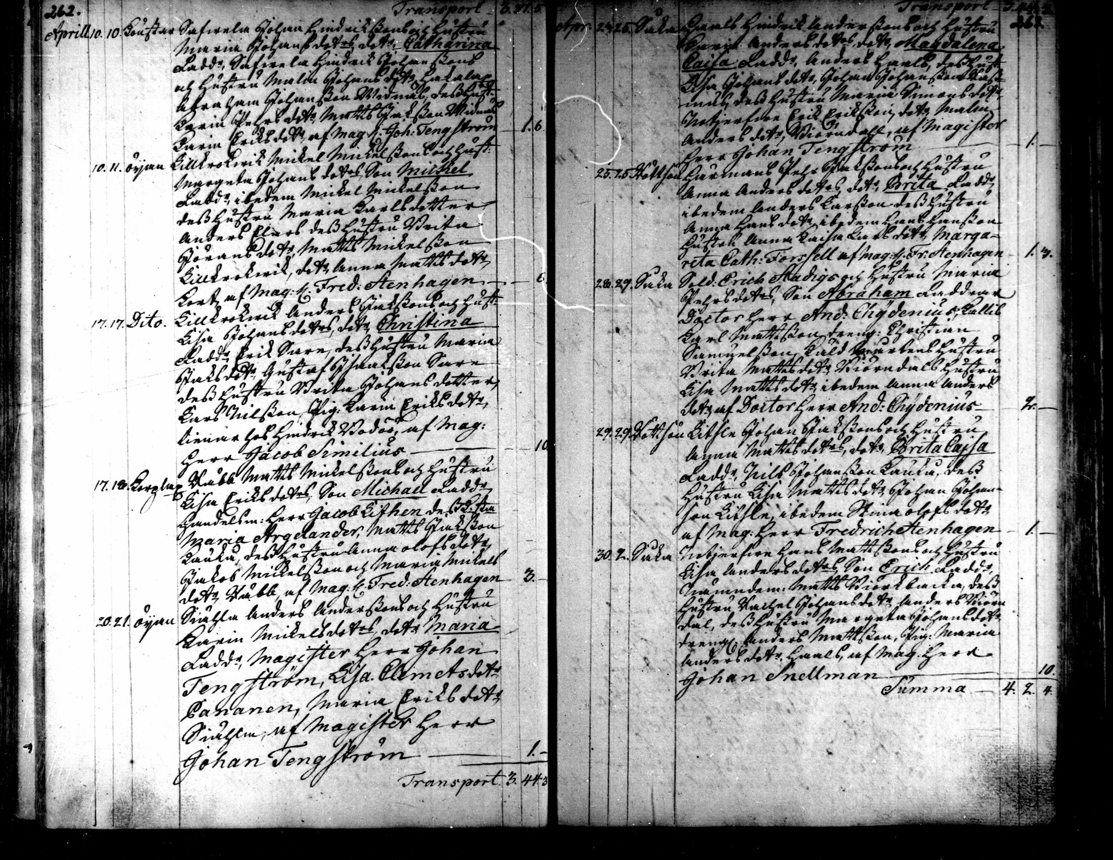 [ ../kirjat/Kirkonkirjat/kaarlela/syntyneet_1771-1792_mko52-59/kuvat/134.jpg ]