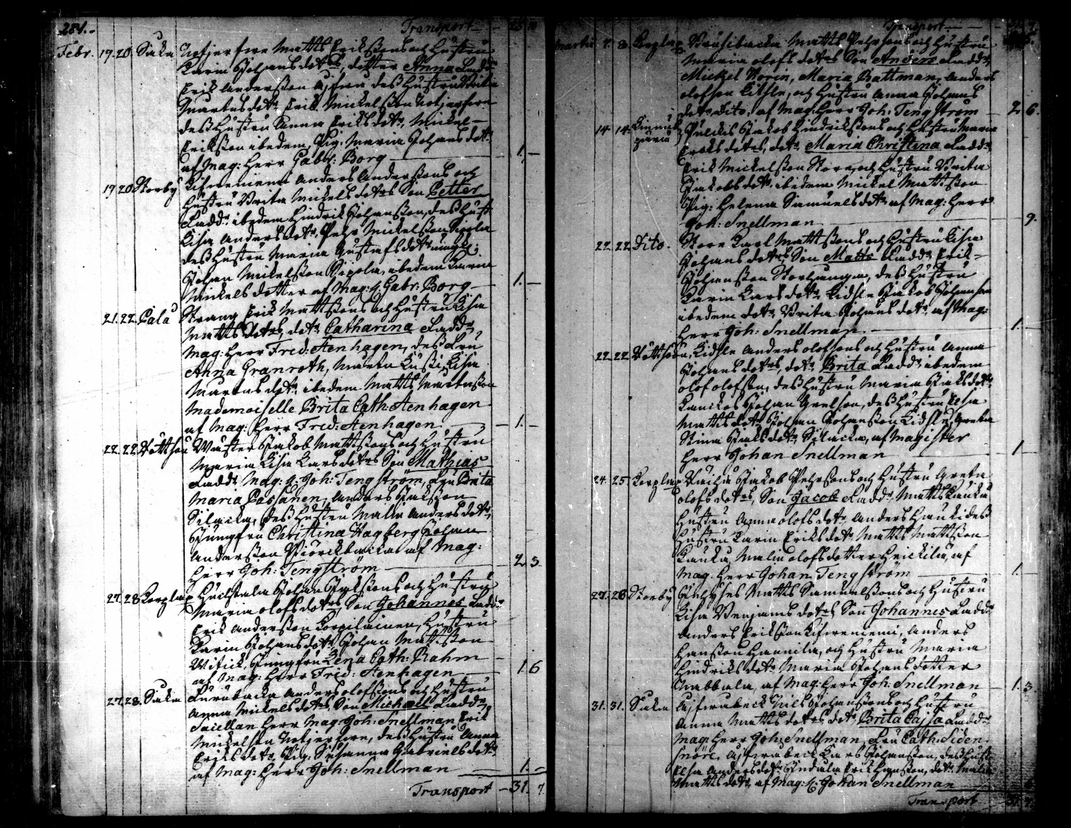 [ ../kirjat/Kirkonkirjat/kaarlela/syntyneet_1771-1792_mko52-59/kuvat/145.jpg ]