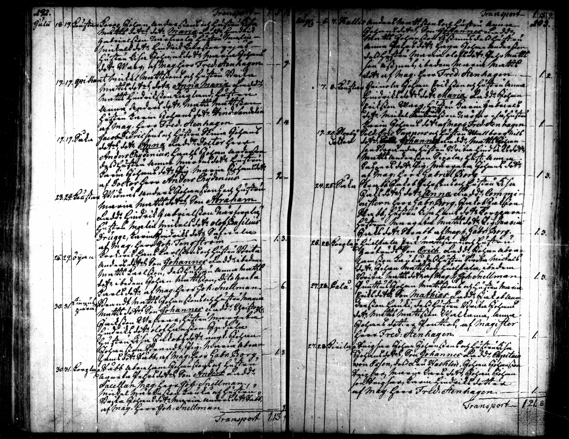 [ ../kirjat/Kirkonkirjat/kaarlela/syntyneet_1771-1792_mko52-59/kuvat/149.jpg ]