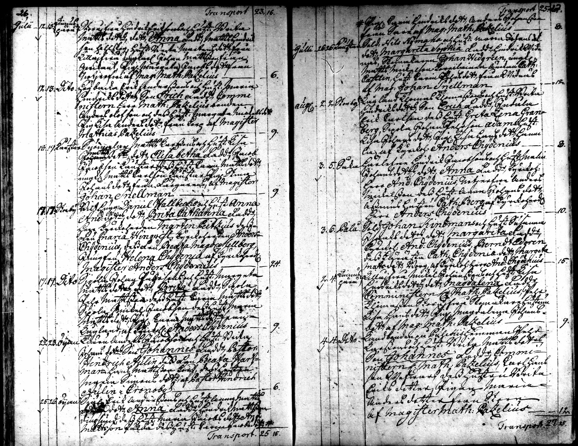 [ ../kirjat/Kirkonkirjat/kaarlela/syntyneet_1771-1792_mko52-59/kuvat/15.jpg ]
