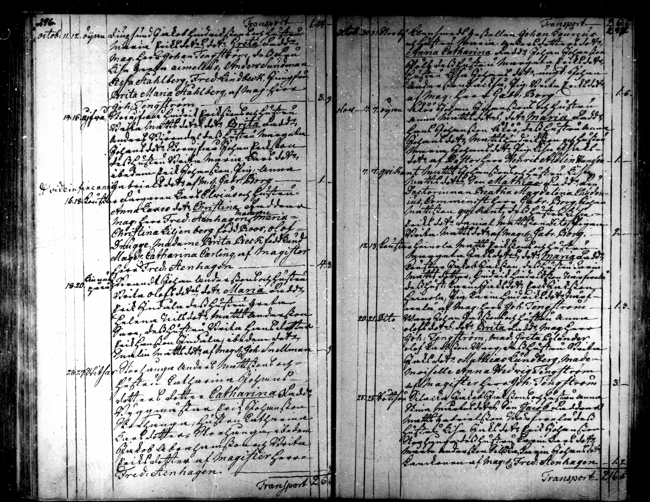 [ ../kirjat/Kirkonkirjat/kaarlela/syntyneet_1771-1792_mko52-59/kuvat/151.jpg ]