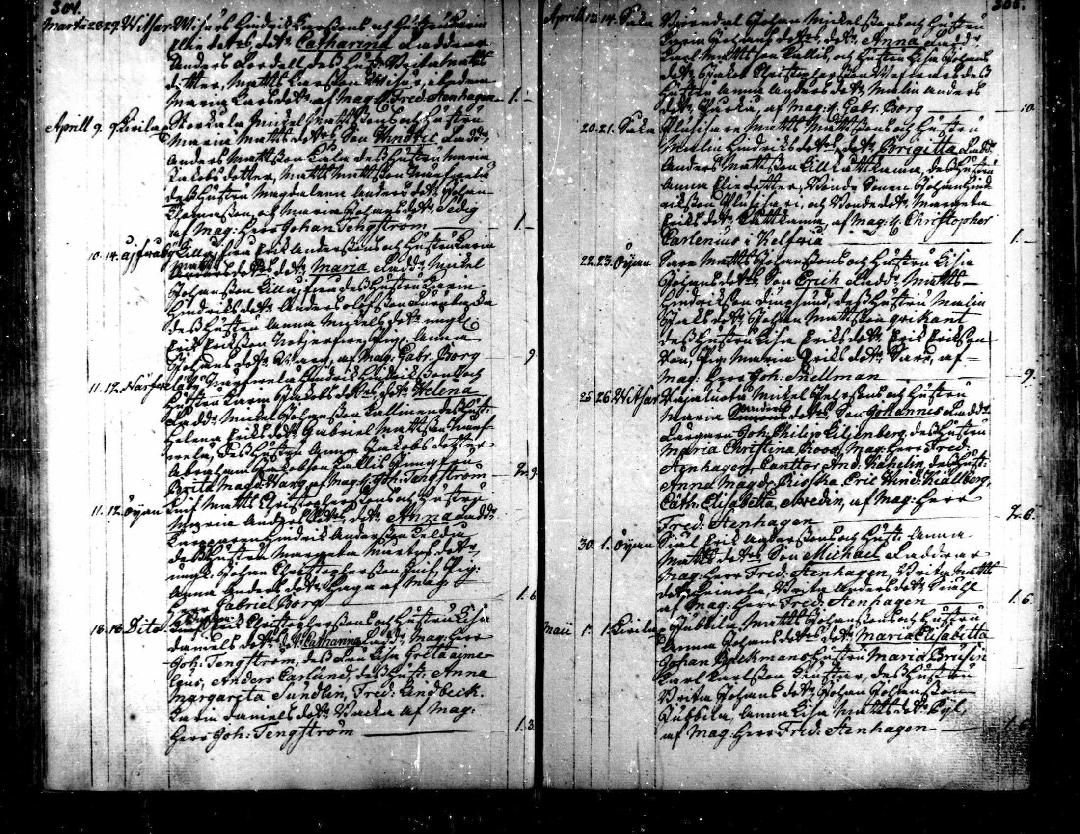 [ ../kirjat/Kirkonkirjat/kaarlela/syntyneet_1771-1792_mko52-59/kuvat/155.jpg ]