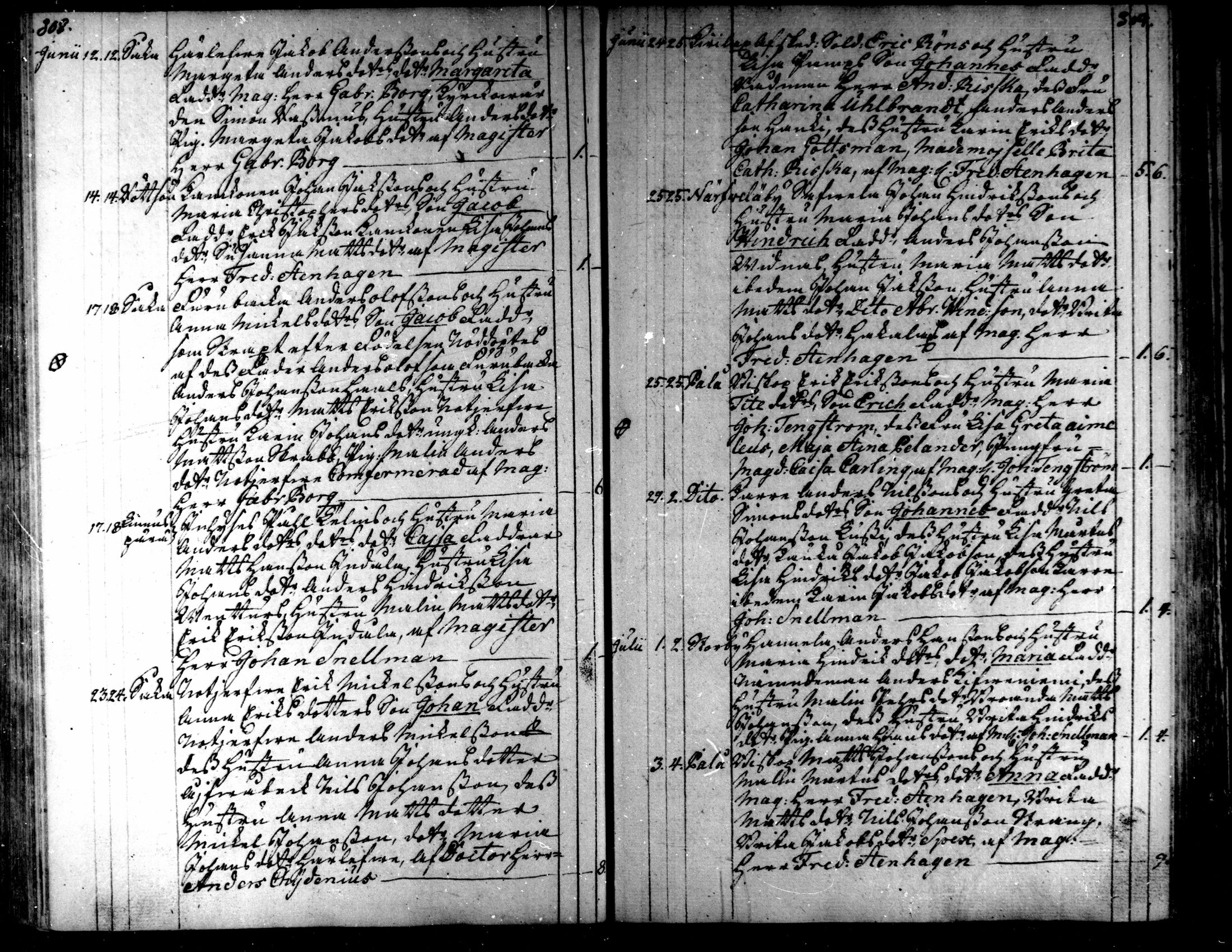 [ ../kirjat/Kirkonkirjat/kaarlela/syntyneet_1771-1792_mko52-59/kuvat/157.jpg ]