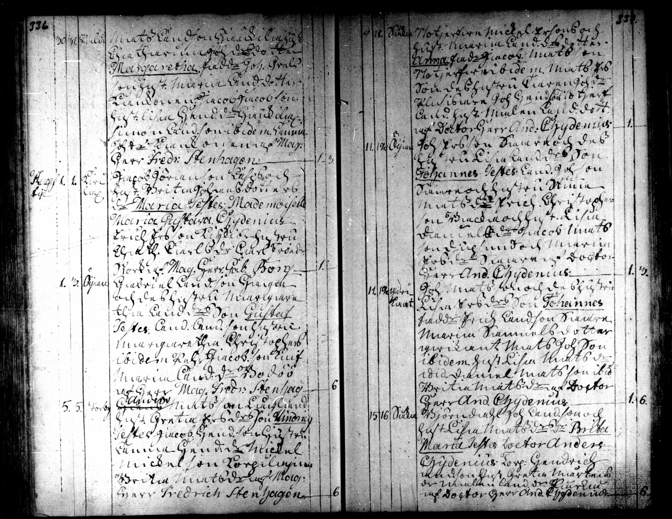 [ ../kirjat/Kirkonkirjat/kaarlela/syntyneet_1771-1792_mko52-59/kuvat/171.jpg ]