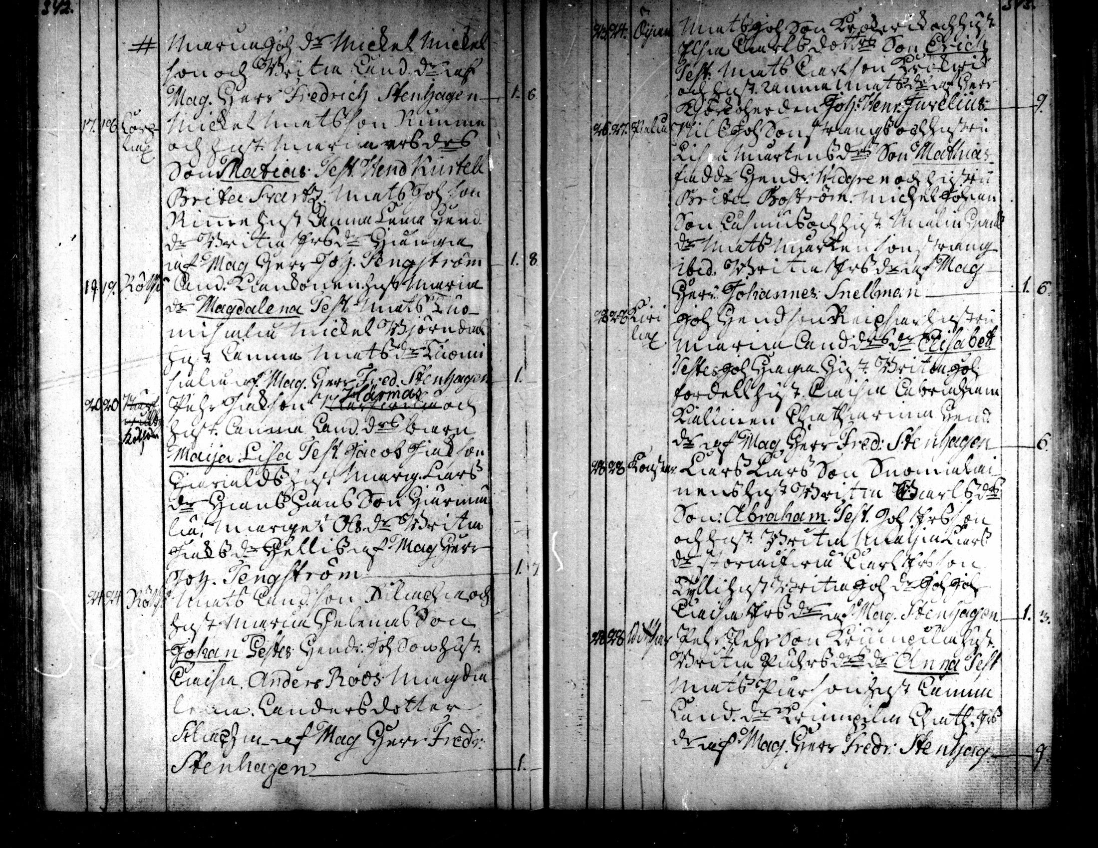 [ ../kirjat/Kirkonkirjat/kaarlela/syntyneet_1771-1792_mko52-59/kuvat/174.jpg ]