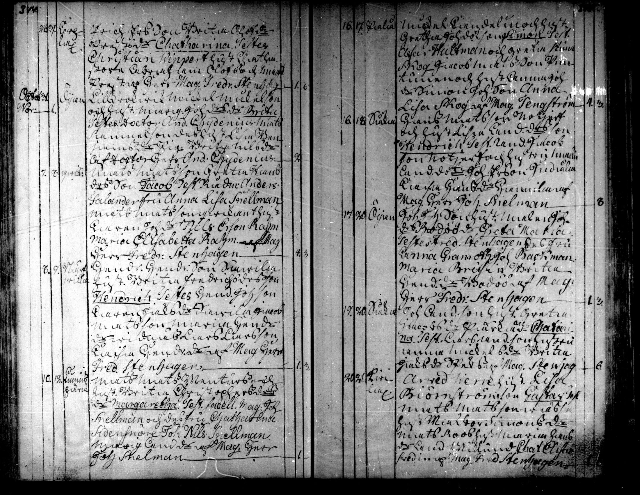 [ ../kirjat/Kirkonkirjat/kaarlela/syntyneet_1771-1792_mko52-59/kuvat/175.jpg ]