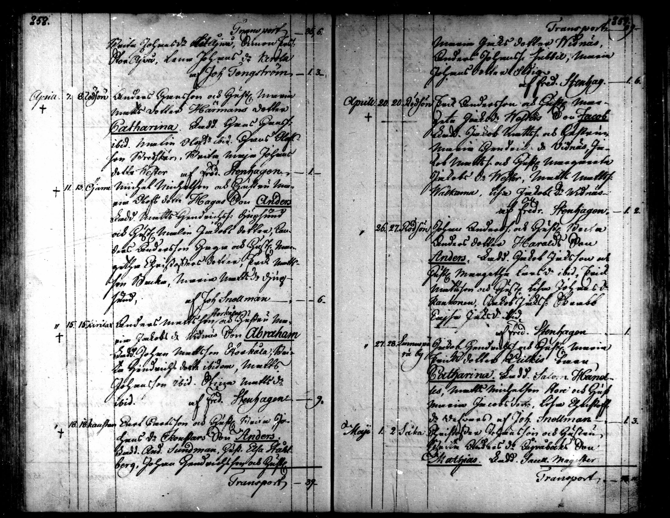 [ ../kirjat/Kirkonkirjat/kaarlela/syntyneet_1771-1792_mko52-59/kuvat/182.jpg ]