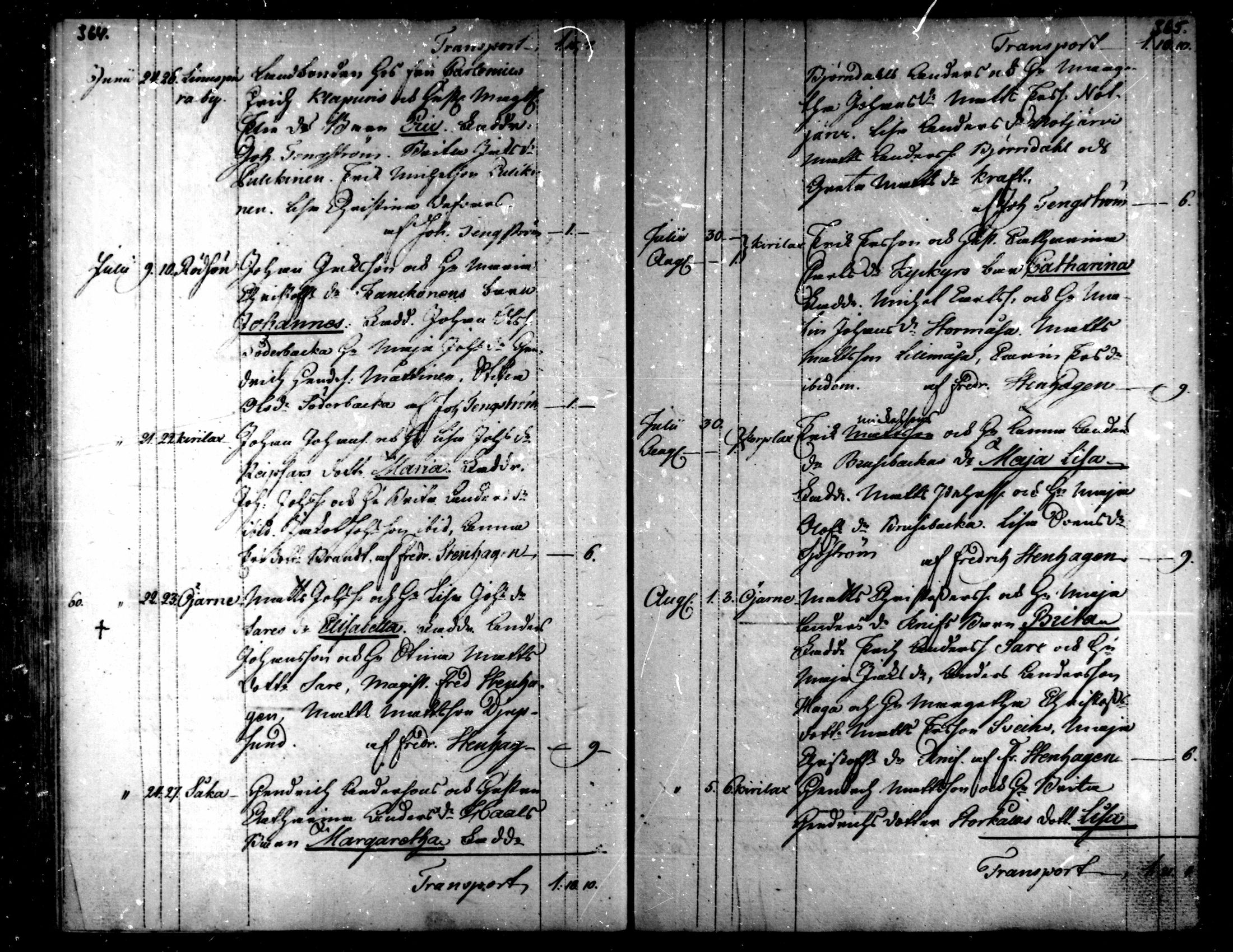 [ ../kirjat/Kirkonkirjat/kaarlela/syntyneet_1771-1792_mko52-59/kuvat/185.jpg ]