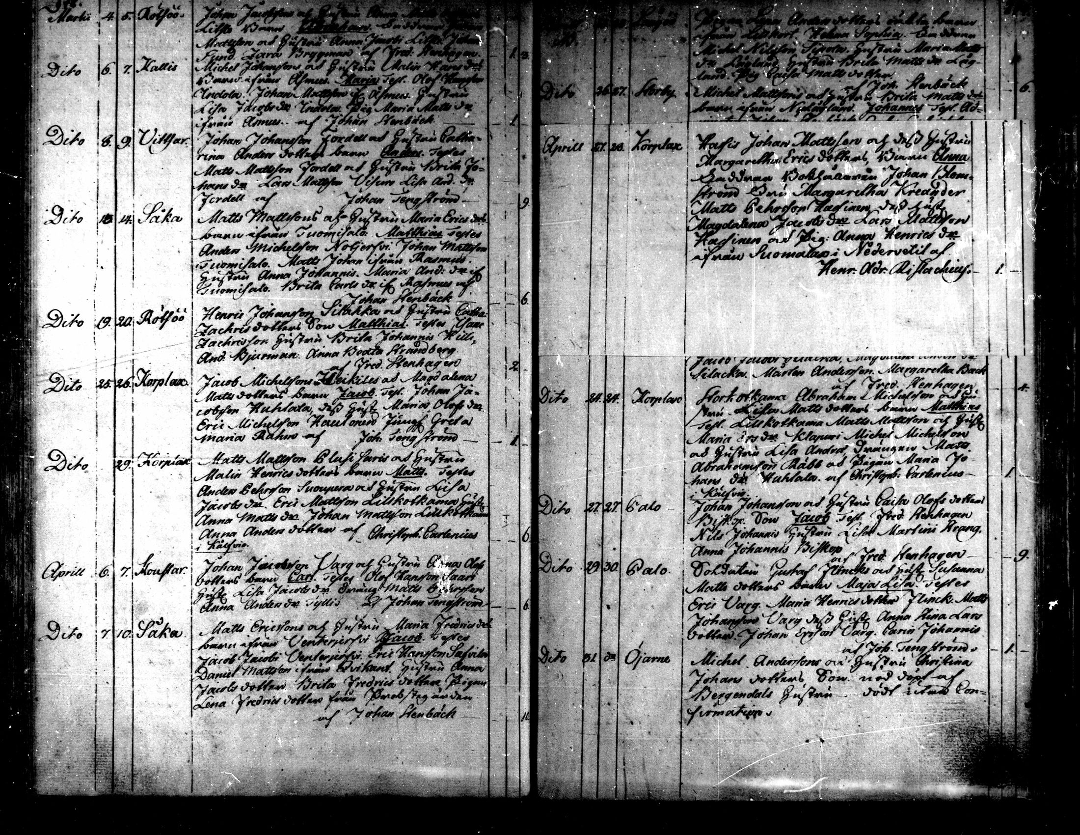 [ ../kirjat/Kirkonkirjat/kaarlela/syntyneet_1771-1792_mko52-59/kuvat/192.jpg ]
