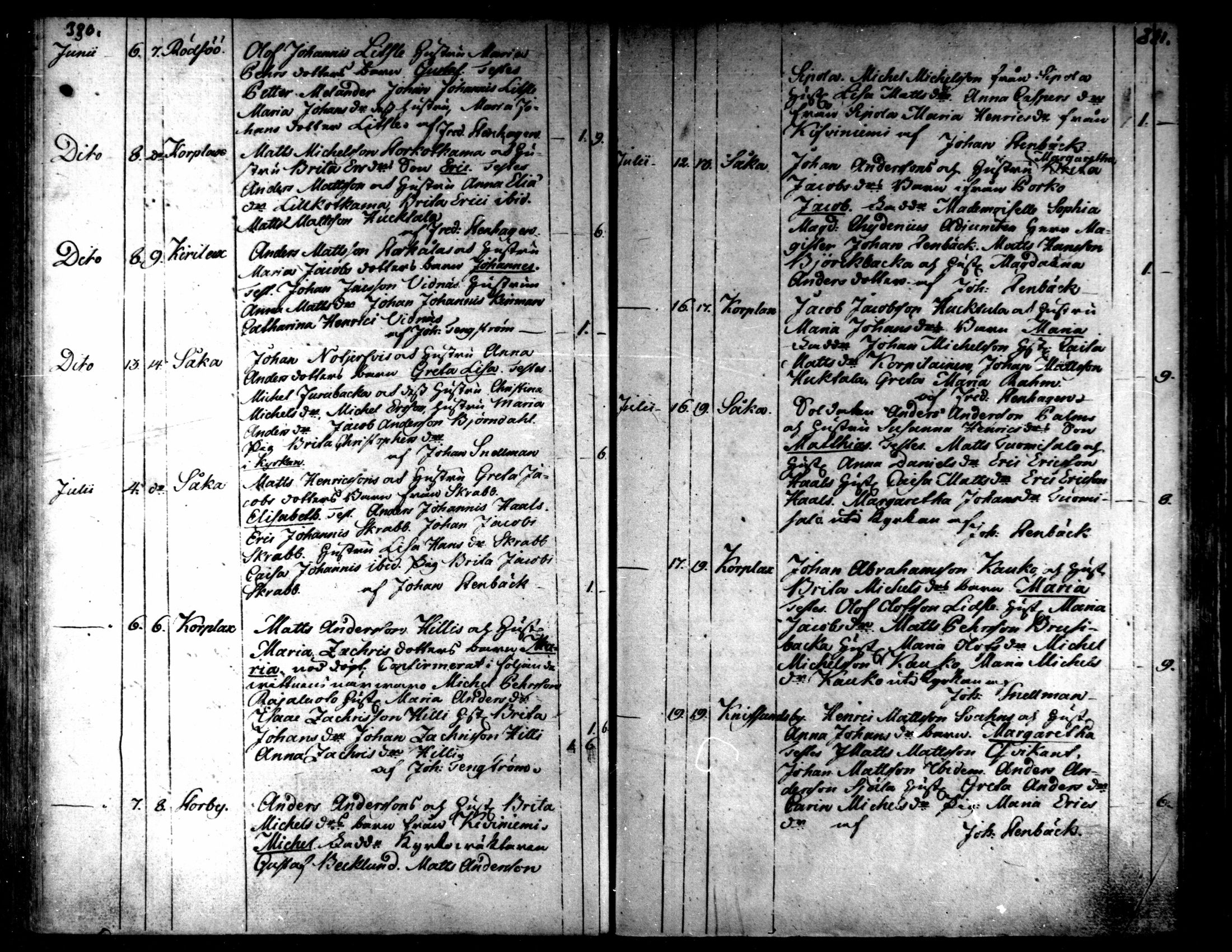 [ ../kirjat/Kirkonkirjat/kaarlela/syntyneet_1771-1792_mko52-59/kuvat/194.jpg ]