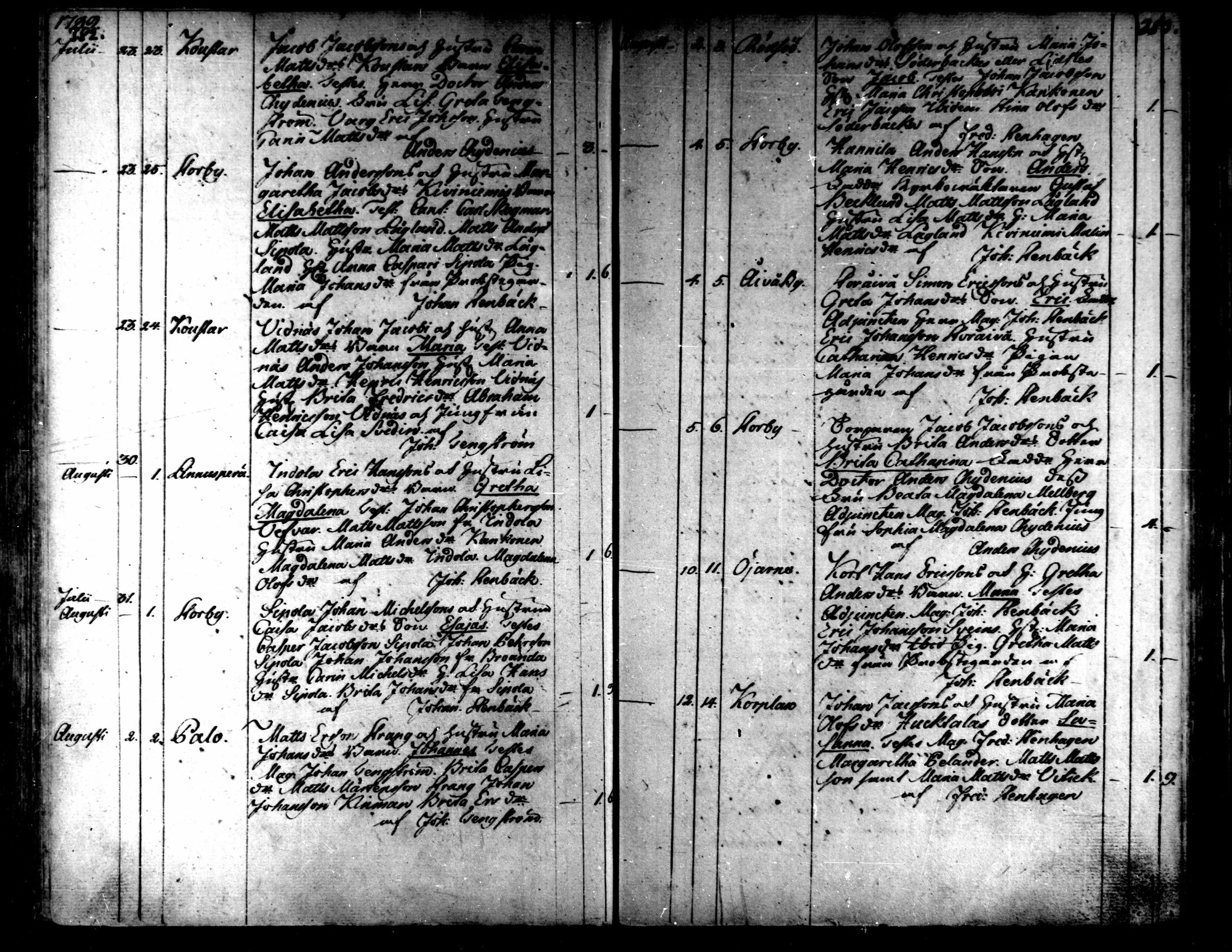 [ ../kirjat/Kirkonkirjat/kaarlela/syntyneet_1771-1792_mko52-59/kuvat/195.jpg ]