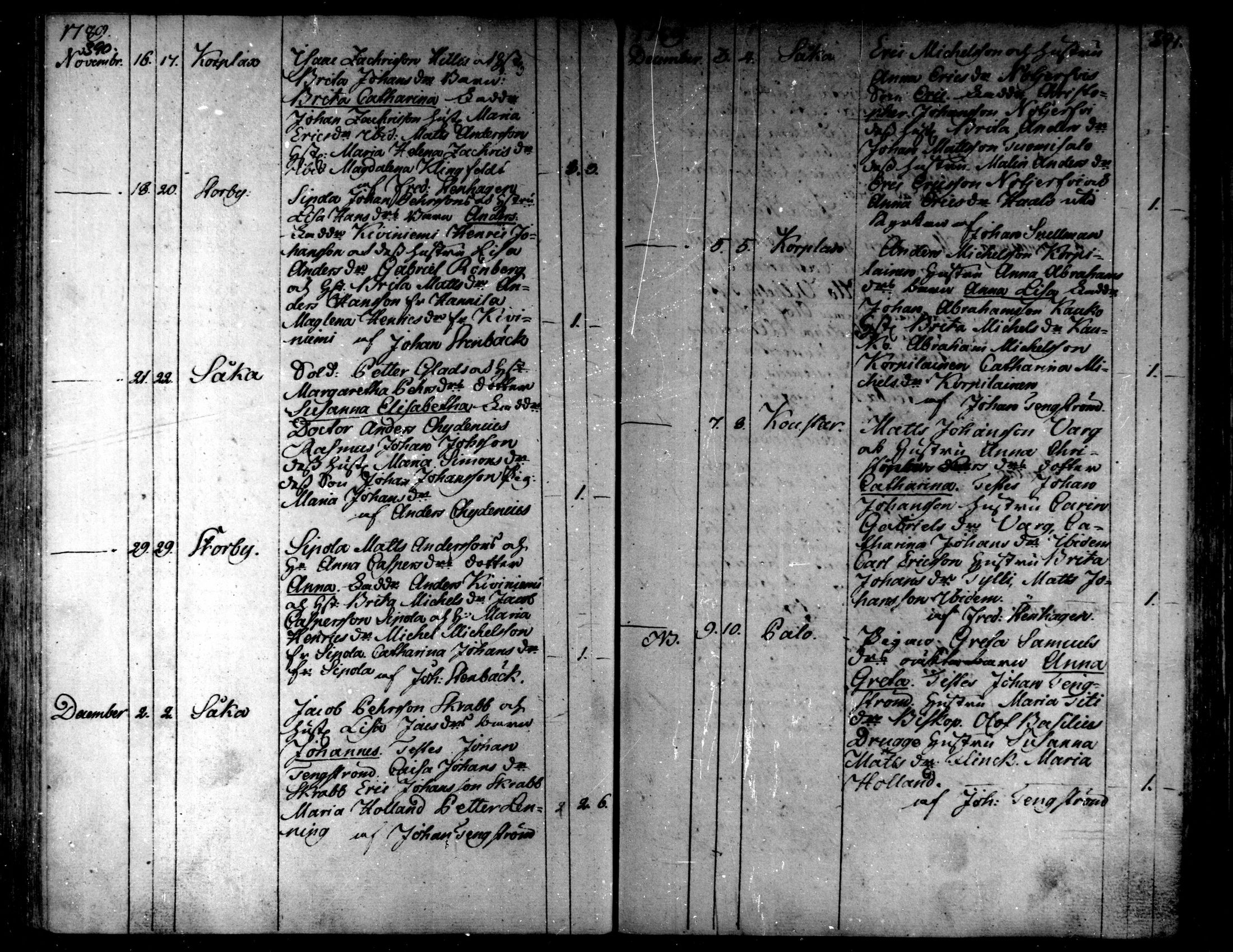 [ ../kirjat/Kirkonkirjat/kaarlela/syntyneet_1771-1792_mko52-59/kuvat/199.jpg ]