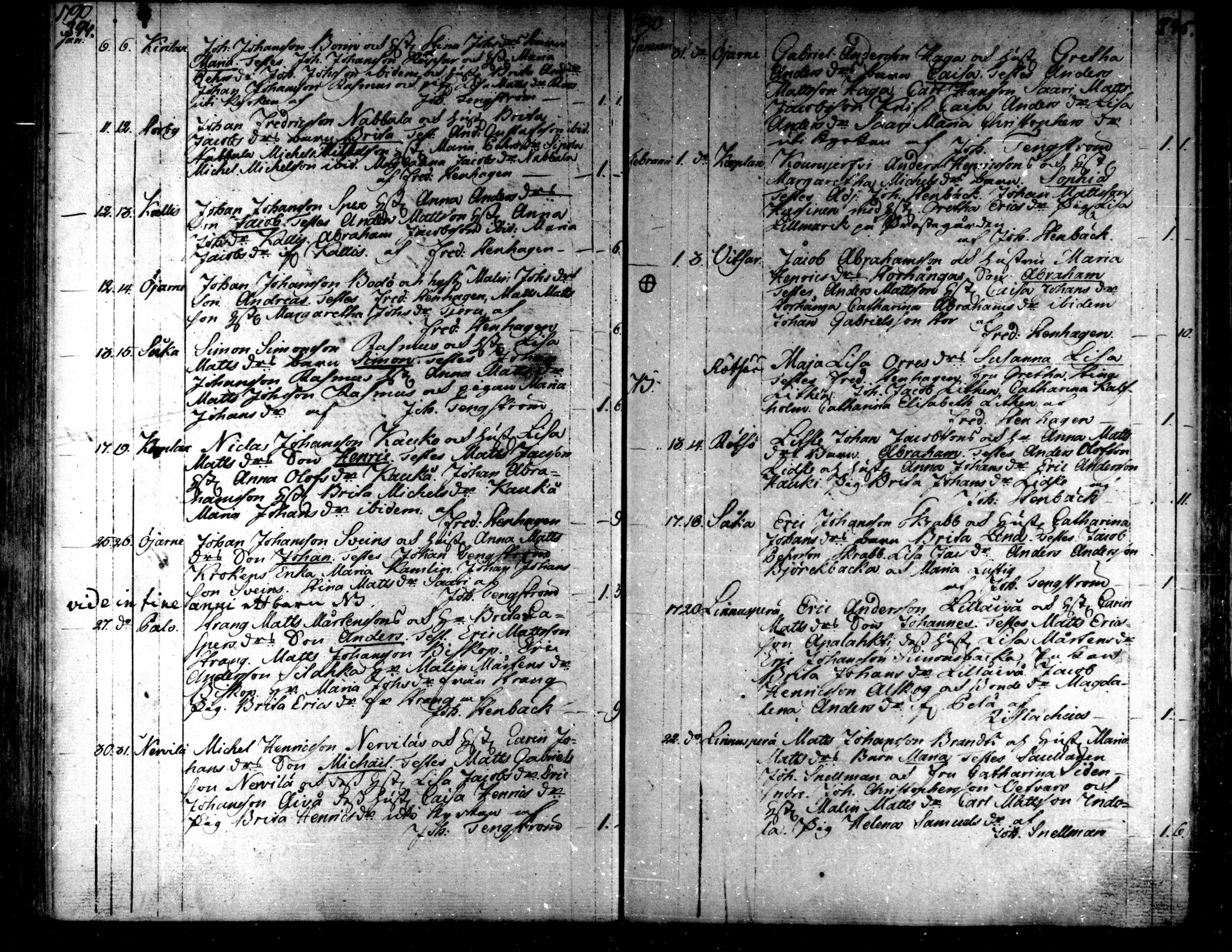 [ ../kirjat/Kirkonkirjat/kaarlela/syntyneet_1771-1792_mko52-59/kuvat/201.jpg ]