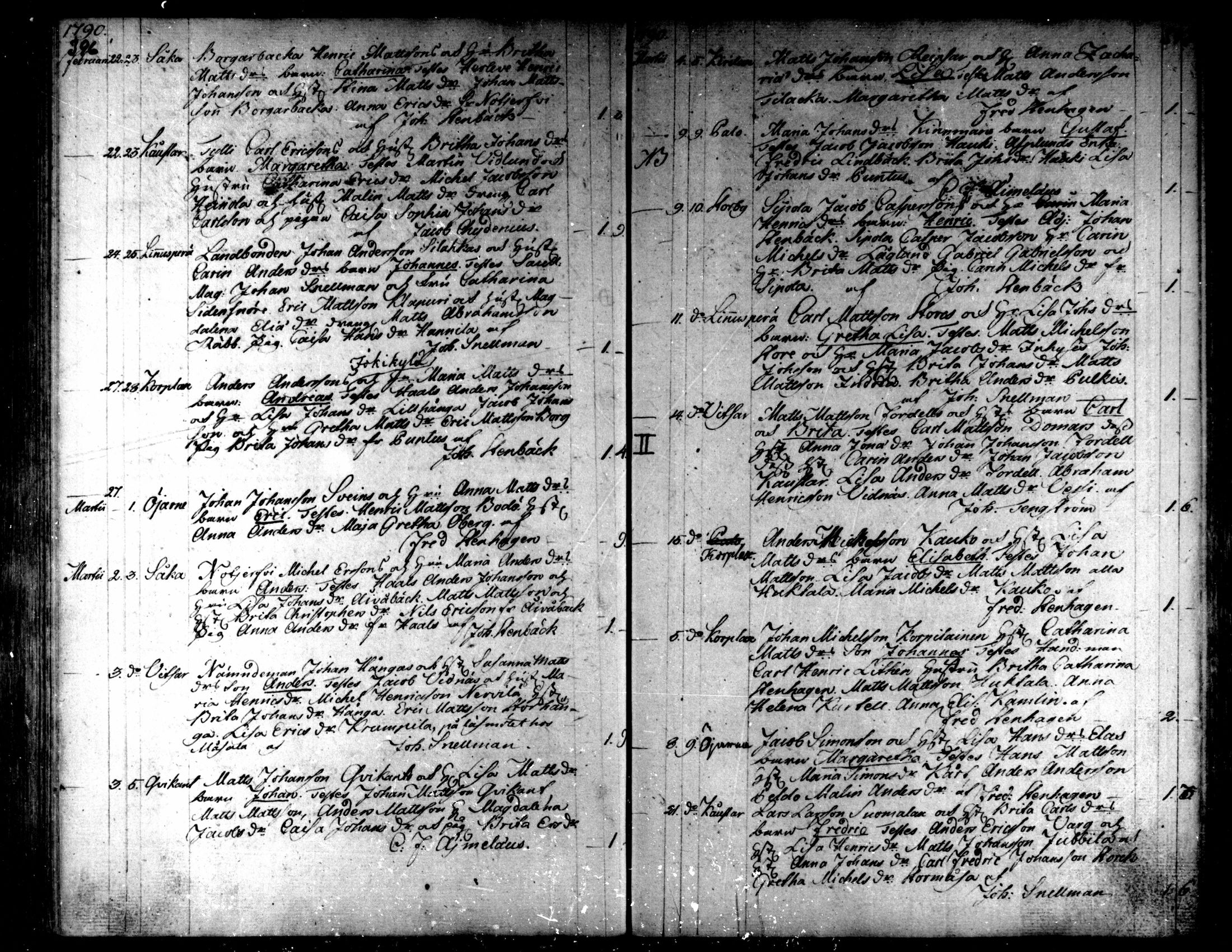 [ ../kirjat/Kirkonkirjat/kaarlela/syntyneet_1771-1792_mko52-59/kuvat/202.jpg ]