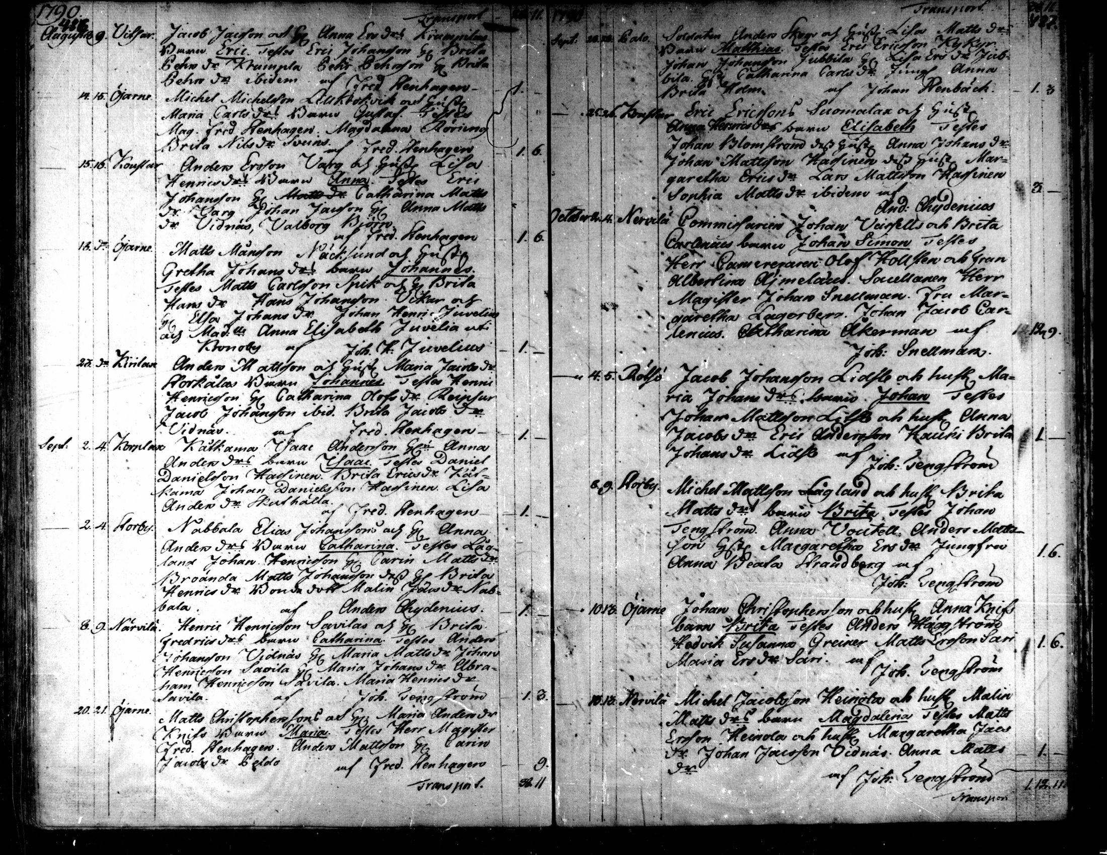 [ ../kirjat/Kirkonkirjat/kaarlela/syntyneet_1771-1792_mko52-59/kuvat/206.jpg ]