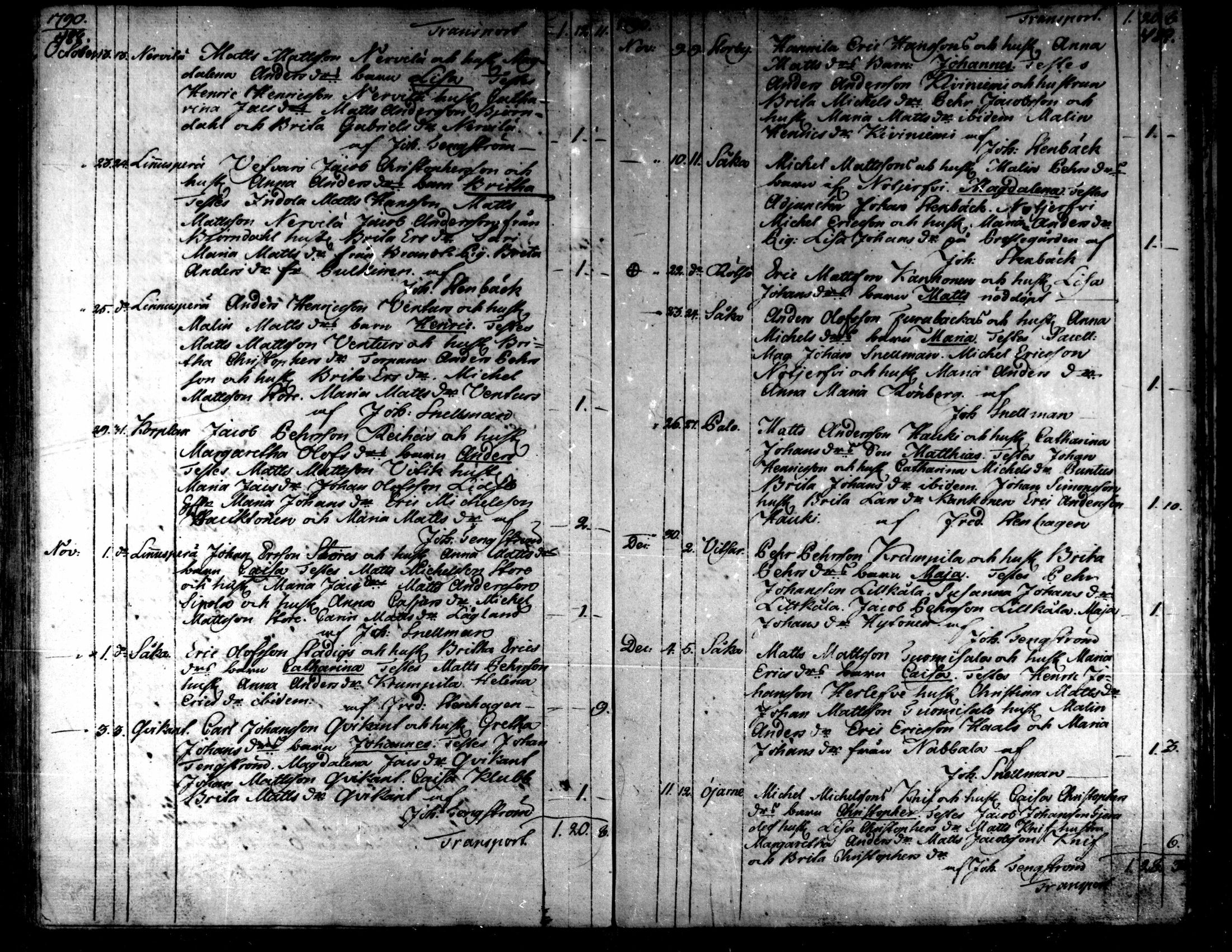 [ ../kirjat/Kirkonkirjat/kaarlela/syntyneet_1771-1792_mko52-59/kuvat/207.jpg ]
