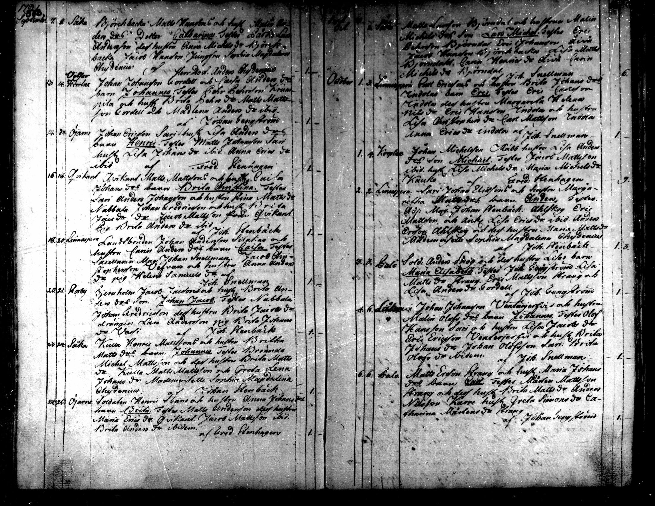[ ../kirjat/Kirkonkirjat/kaarlela/syntyneet_1771-1792_mko52-59/kuvat/214.jpg ]
