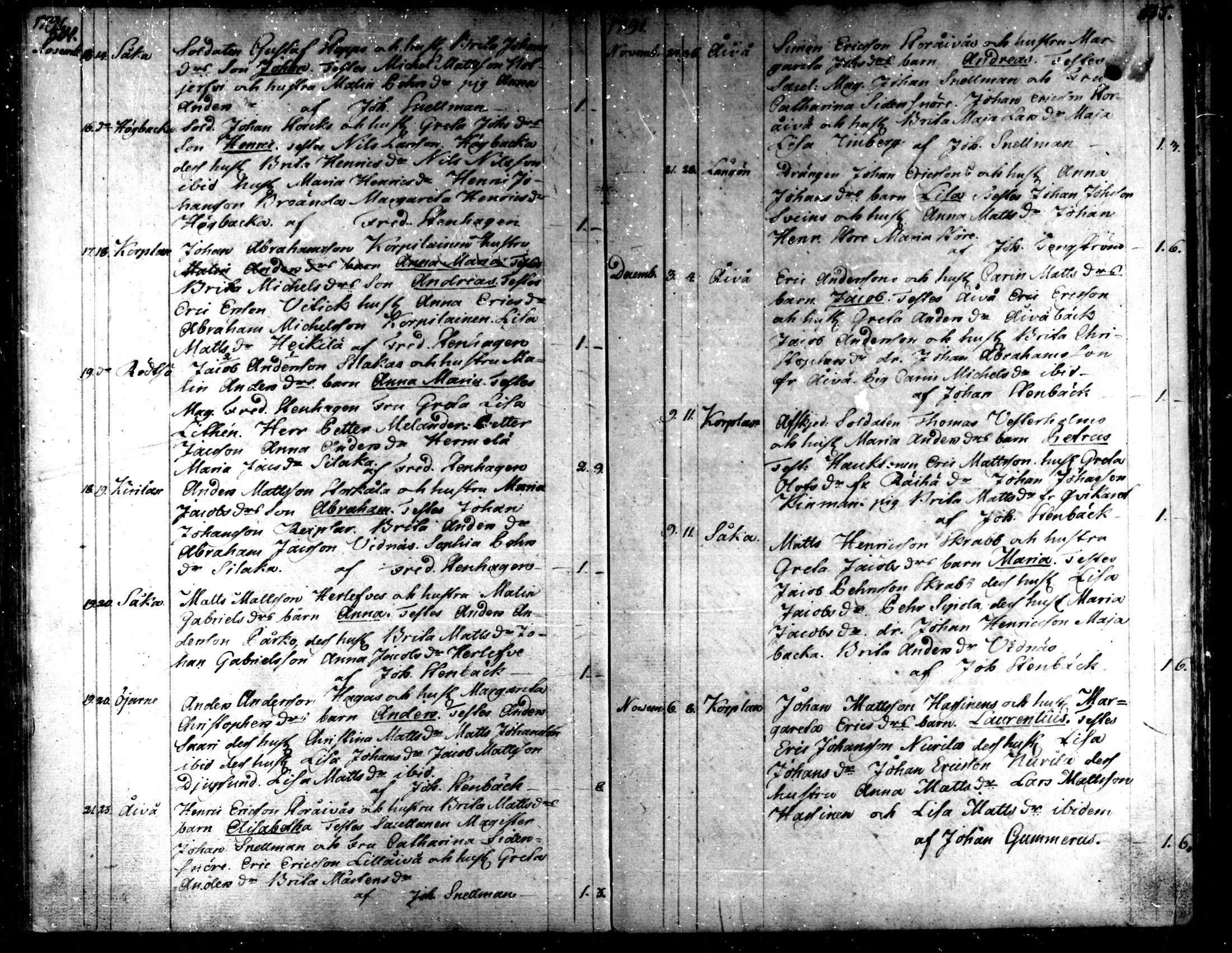 [ ../kirjat/Kirkonkirjat/kaarlela/syntyneet_1771-1792_mko52-59/kuvat/216.jpg ]