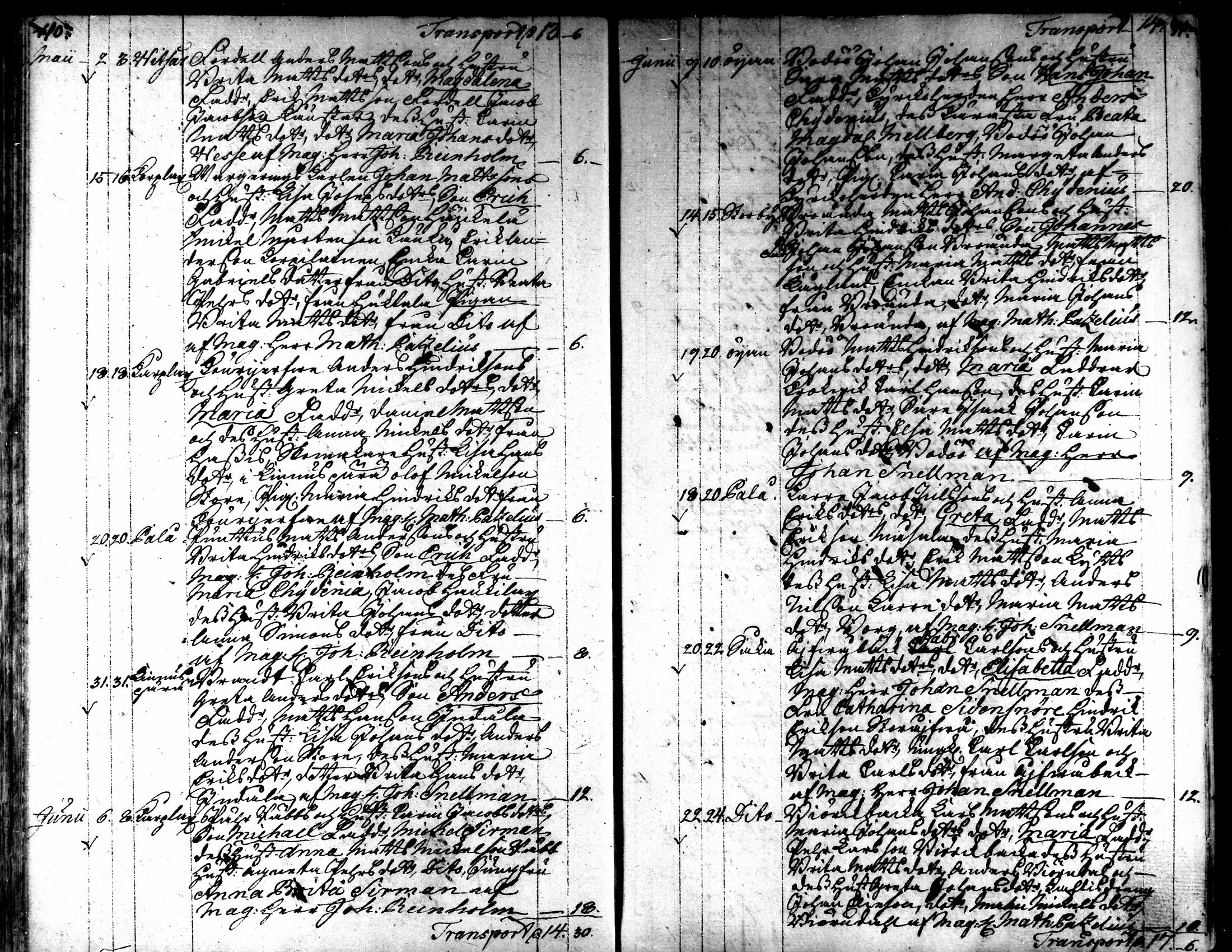 [ ../kirjat/Kirkonkirjat/kaarlela/syntyneet_1771-1792_mko52-59/kuvat/22.jpg ]