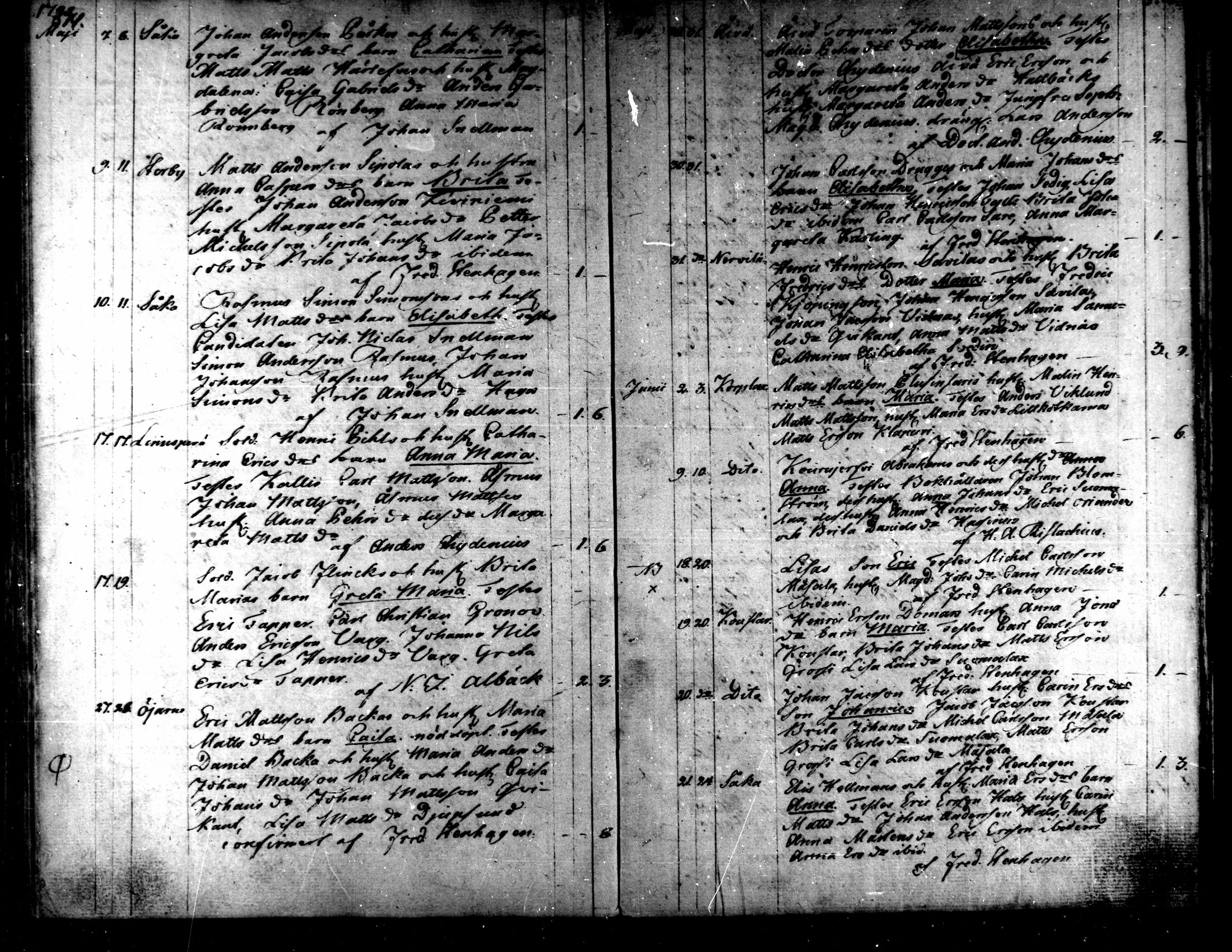 [ ../kirjat/Kirkonkirjat/kaarlela/syntyneet_1771-1792_mko52-59/kuvat/221.jpg ]