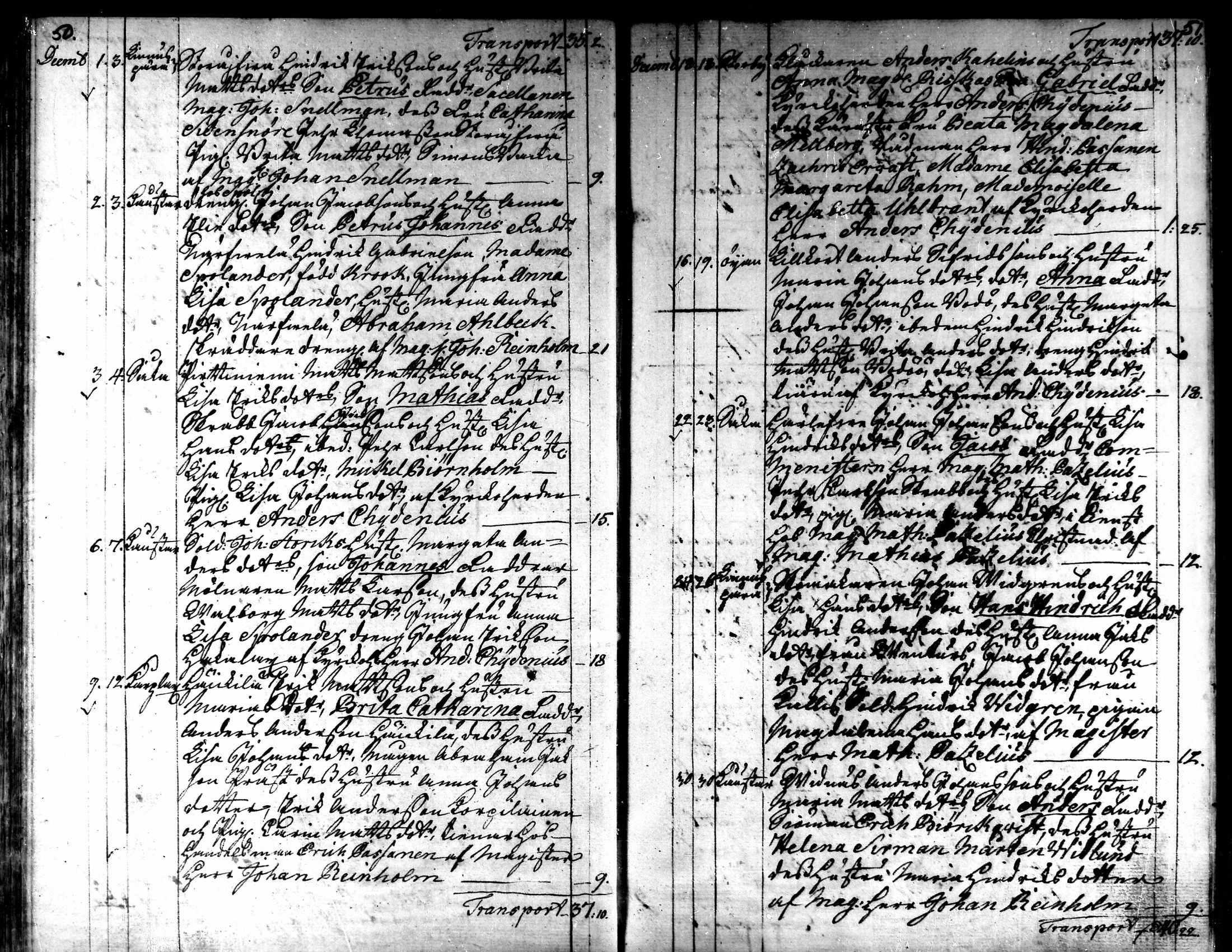[ ../kirjat/Kirkonkirjat/kaarlela/syntyneet_1771-1792_mko52-59/kuvat/27.jpg ]