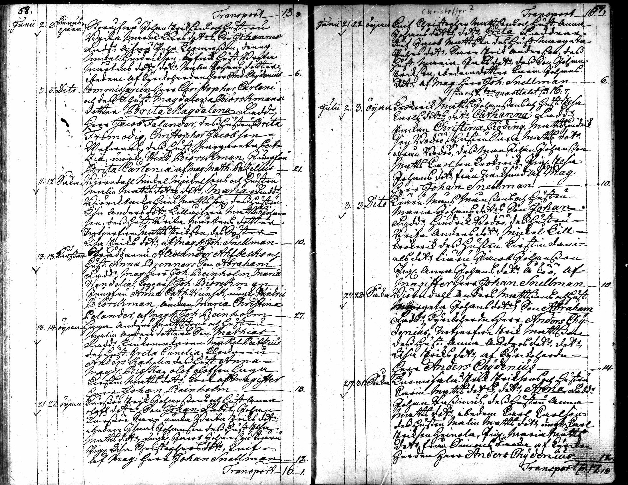 [ ../kirjat/Kirkonkirjat/kaarlela/syntyneet_1771-1792_mko52-59/kuvat/31.jpg ]