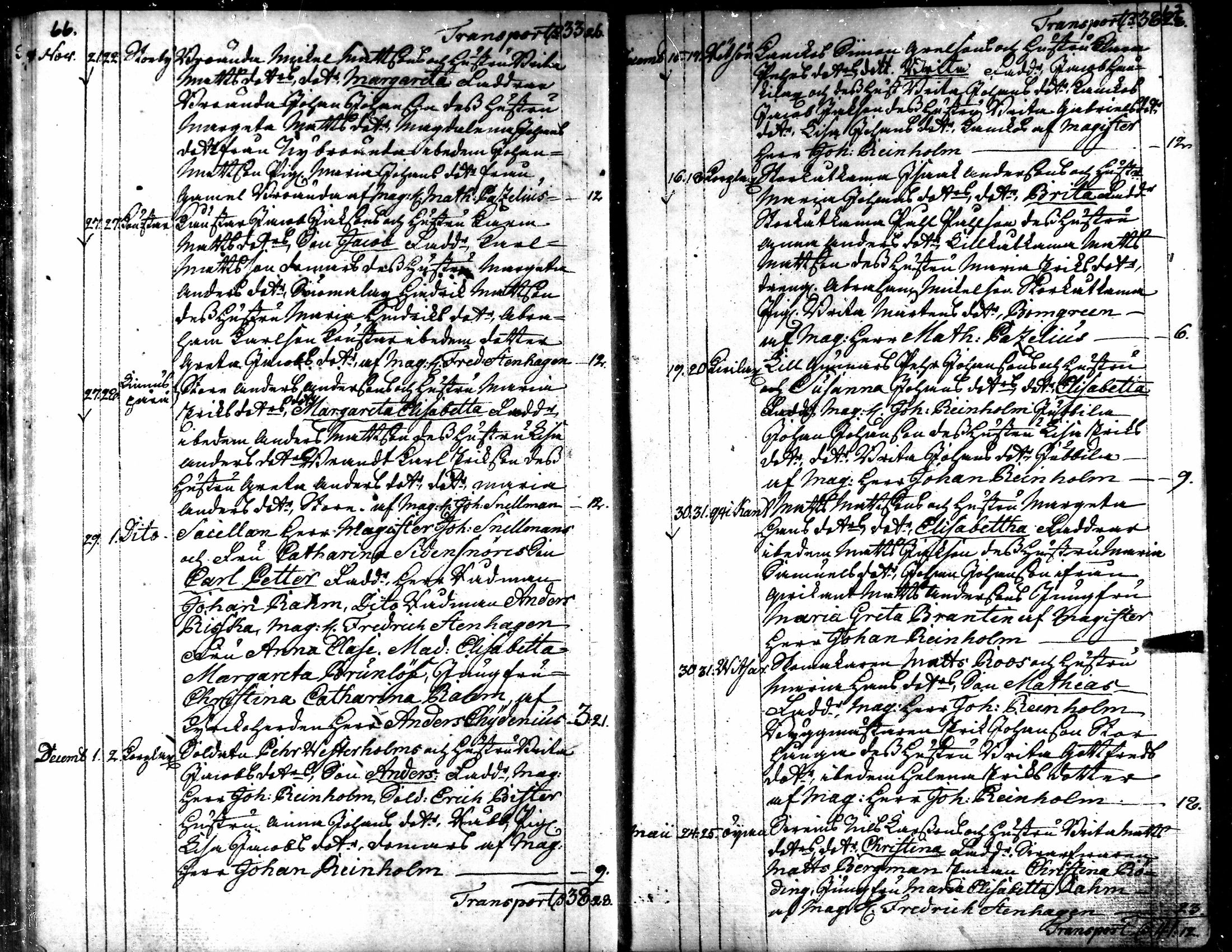 [ ../kirjat/Kirkonkirjat/kaarlela/syntyneet_1771-1792_mko52-59/kuvat/35.jpg ]