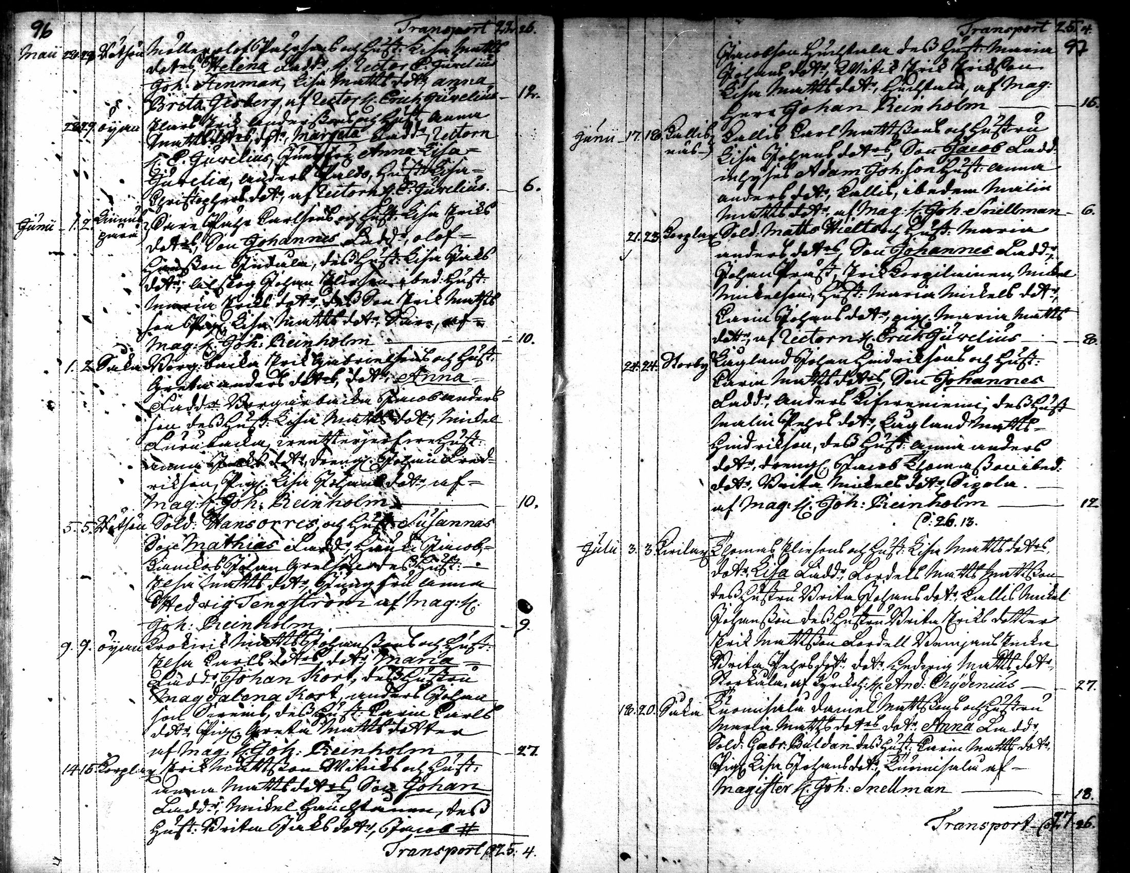 [ ../kirjat/Kirkonkirjat/kaarlela/syntyneet_1771-1792_mko52-59/kuvat/50.jpg ]