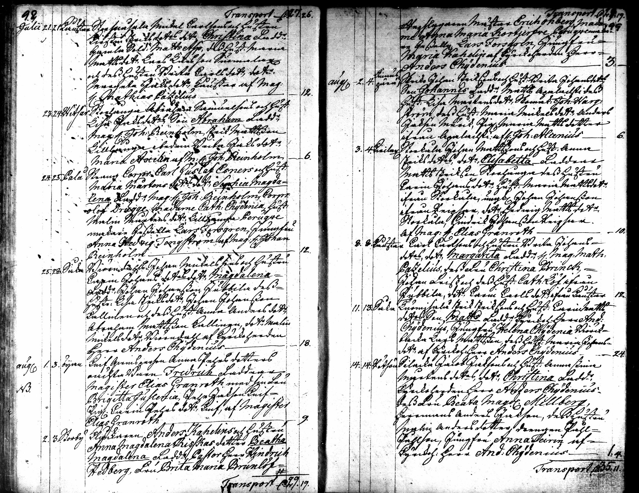 [ ../kirjat/Kirkonkirjat/kaarlela/syntyneet_1771-1792_mko52-59/kuvat/51.jpg ]