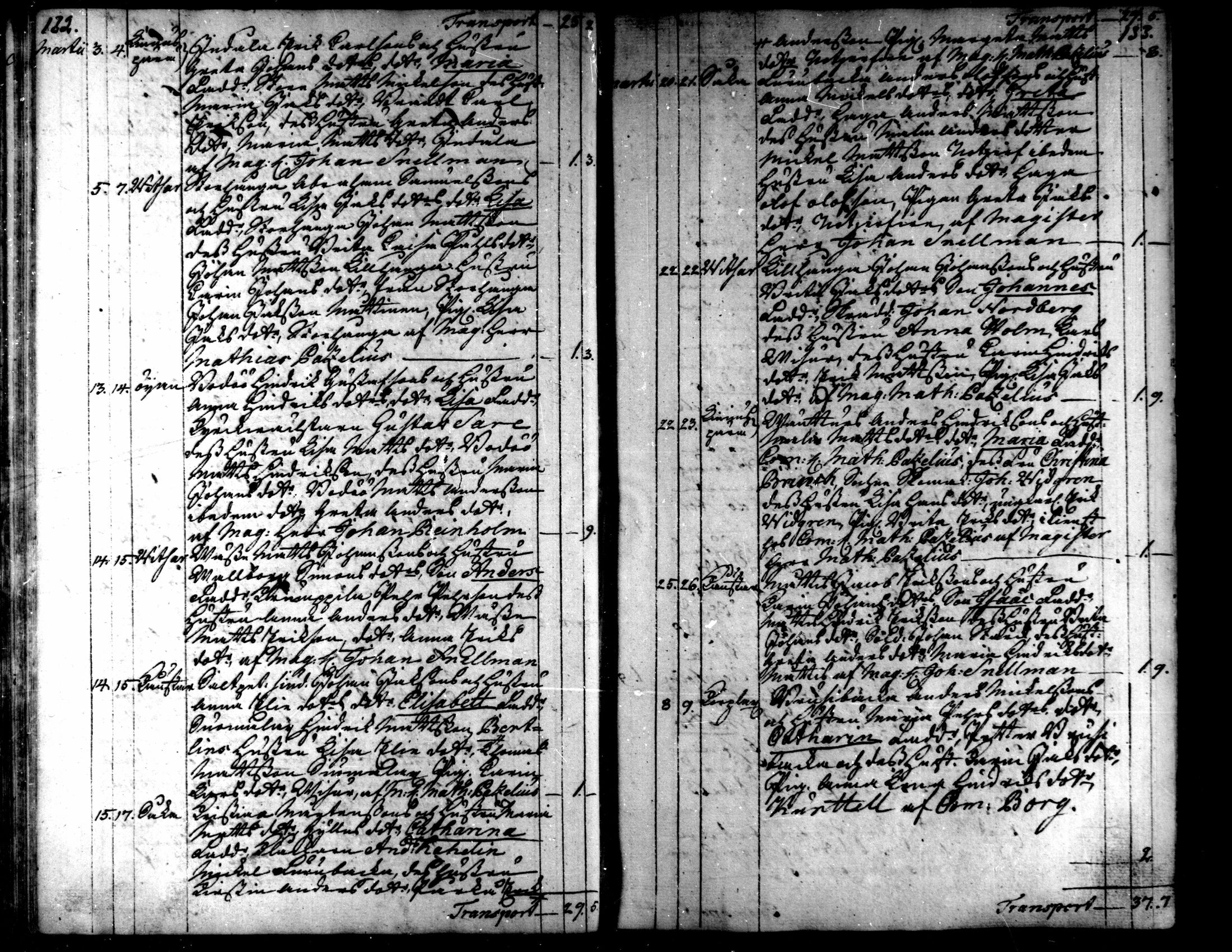 [ ../kirjat/Kirkonkirjat/kaarlela/syntyneet_1771-1792_mko52-59/kuvat/68.jpg ]