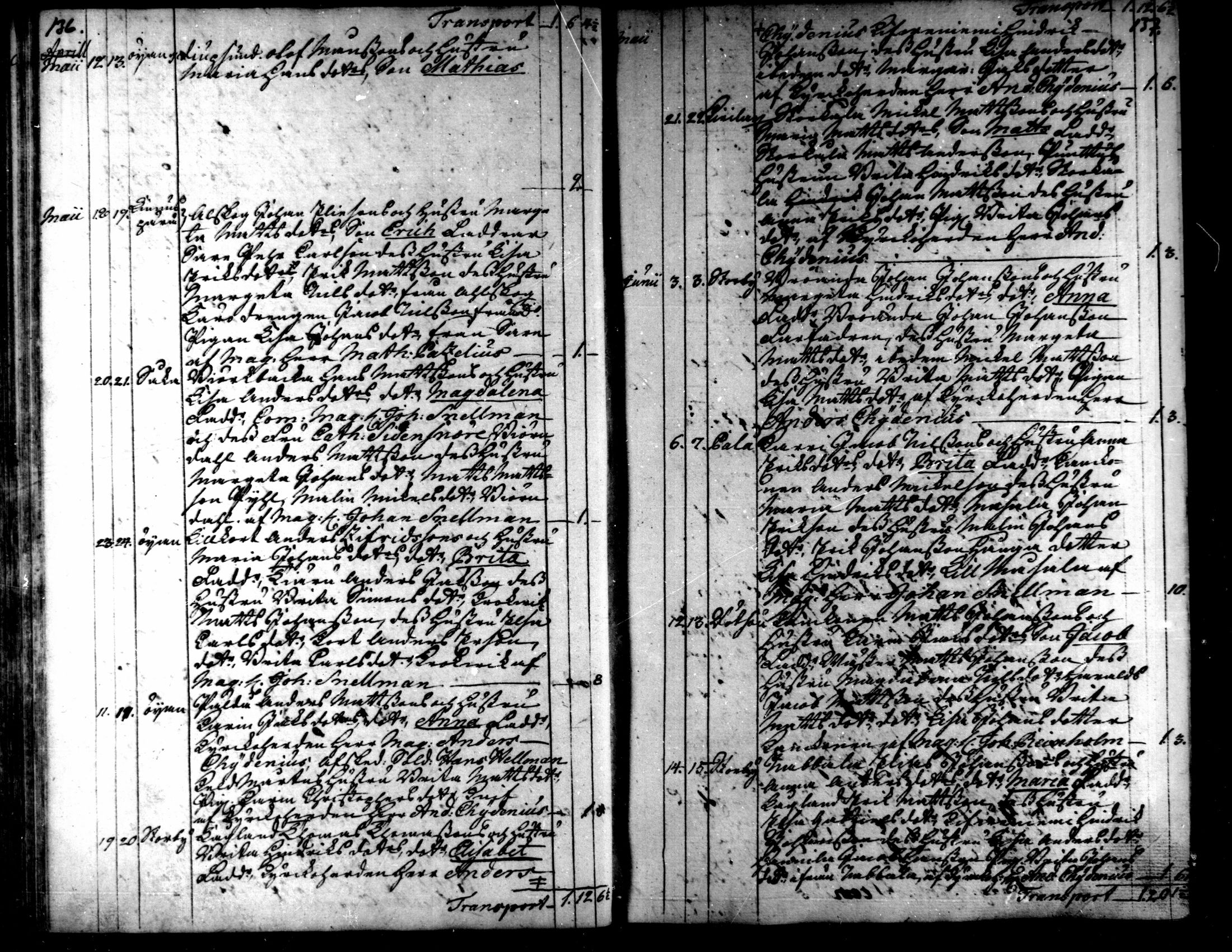 [ ../kirjat/Kirkonkirjat/kaarlela/syntyneet_1771-1792_mko52-59/kuvat/70.jpg ]